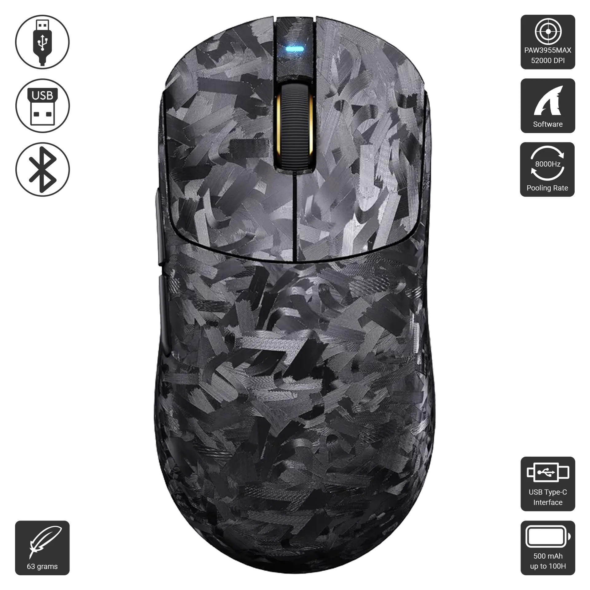 RS3 Ultra