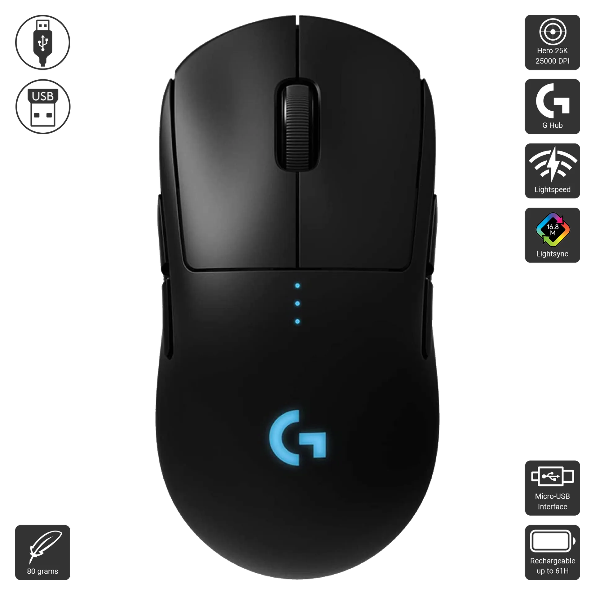 G Pro Wireless