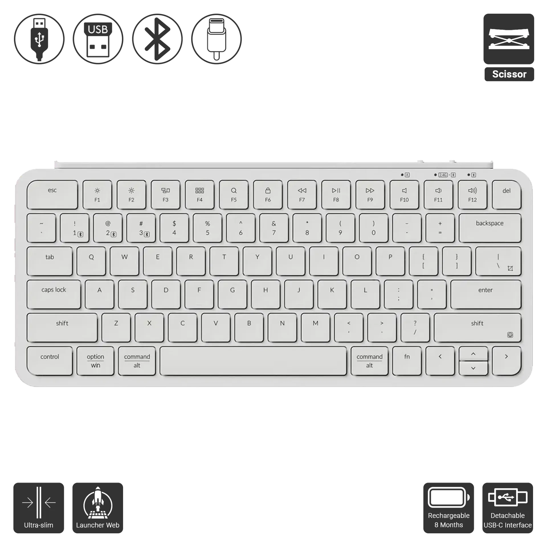 B1 Pro