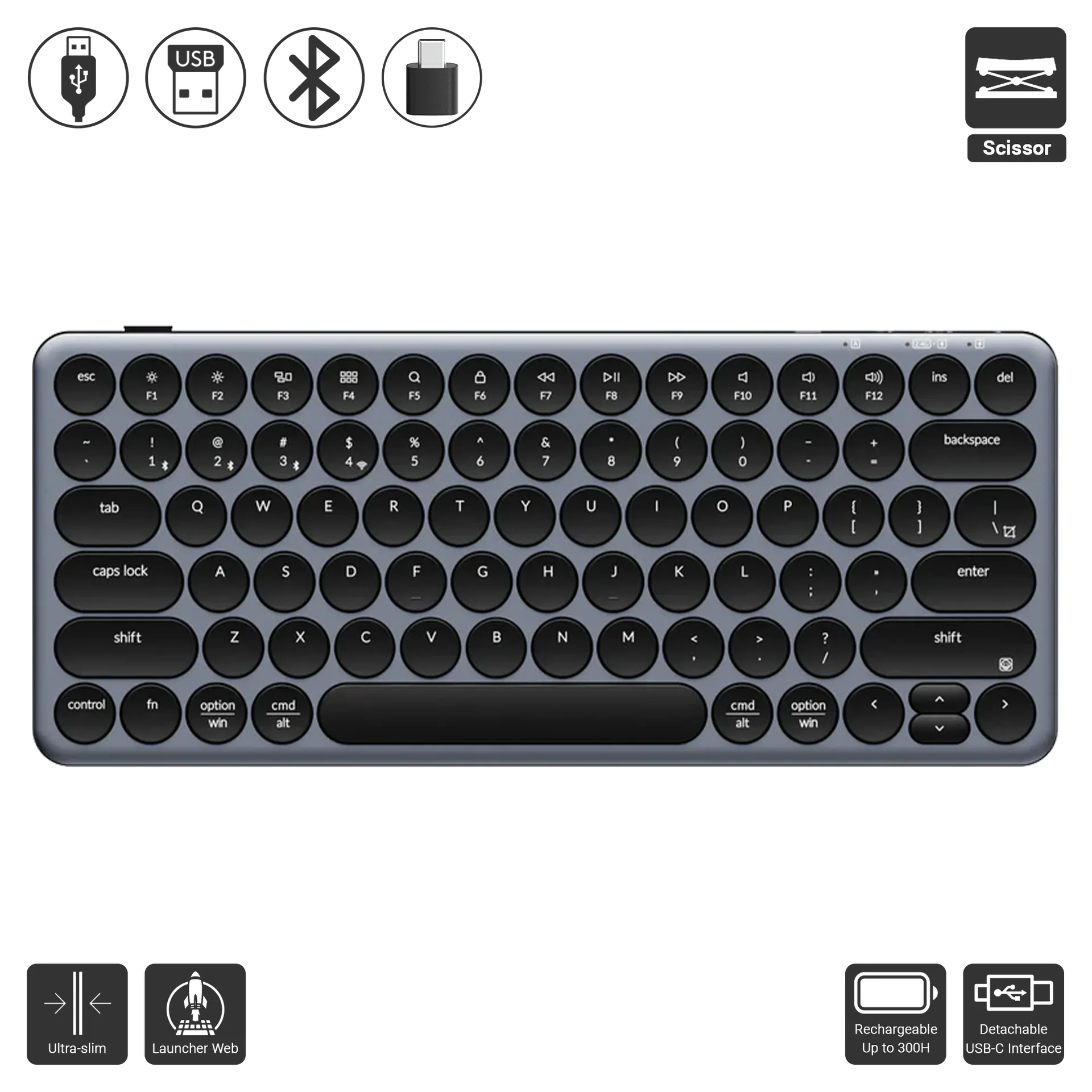 B3 Pro