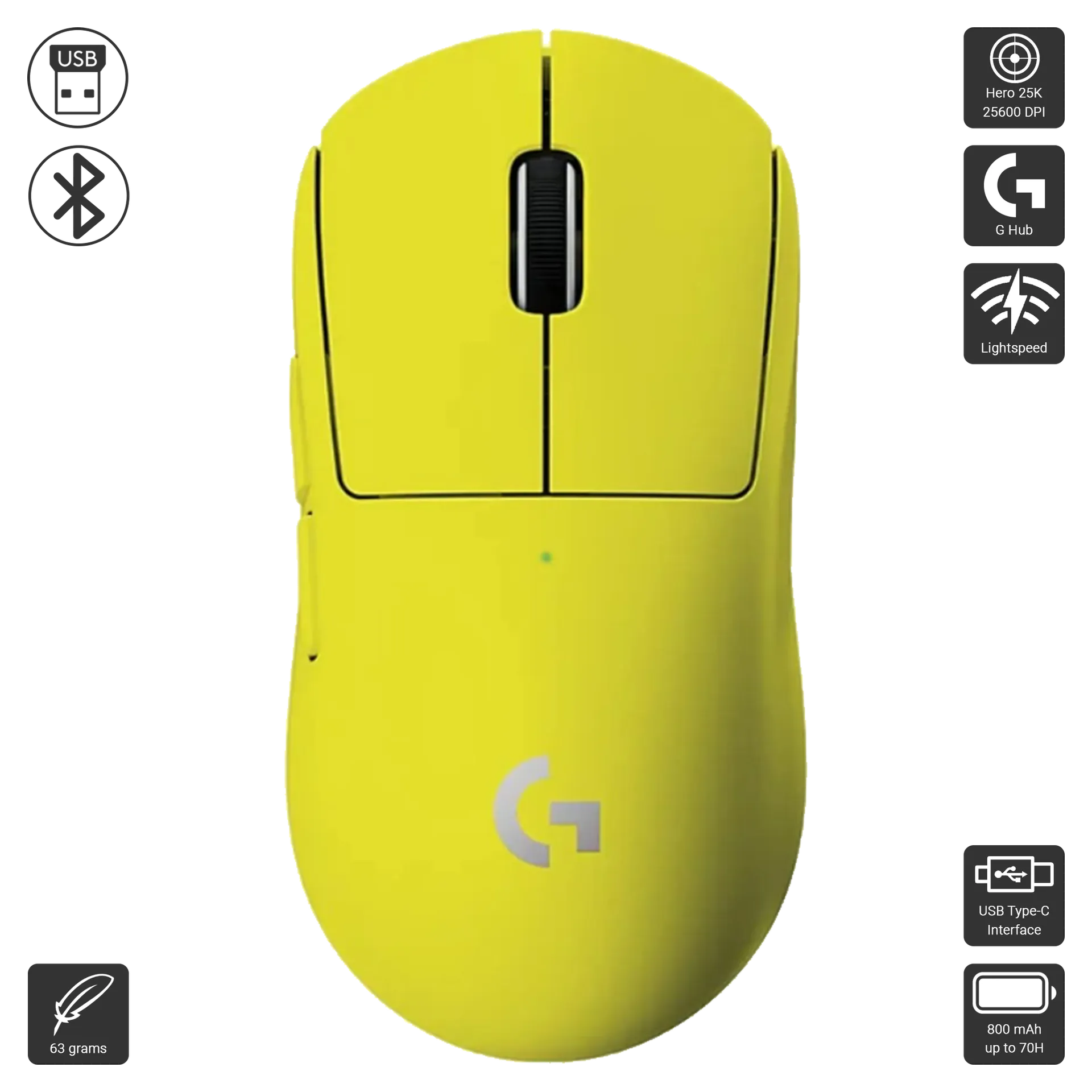 G Pro X Superlight