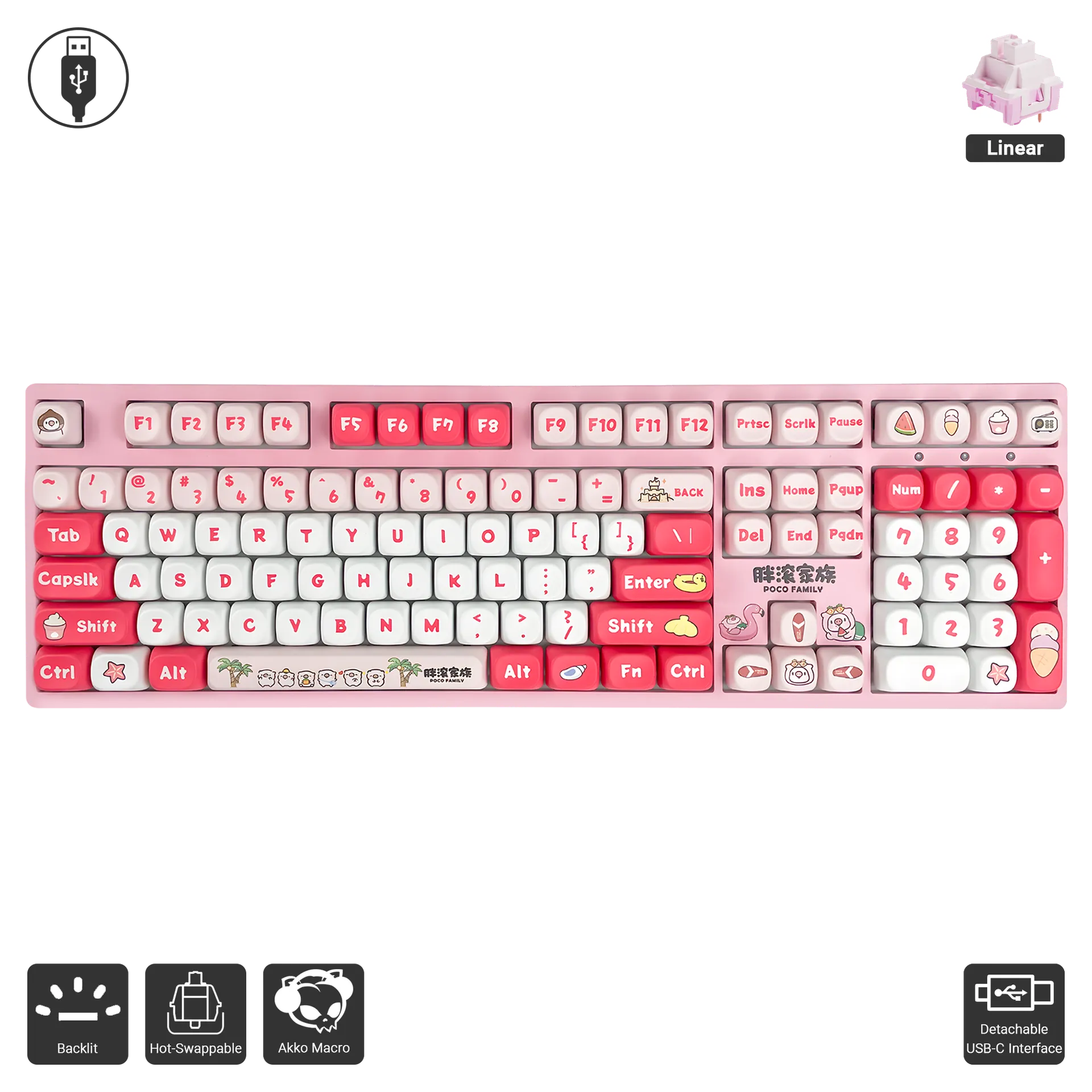 3108v3 Poco Family - POCO PIGGY Pink