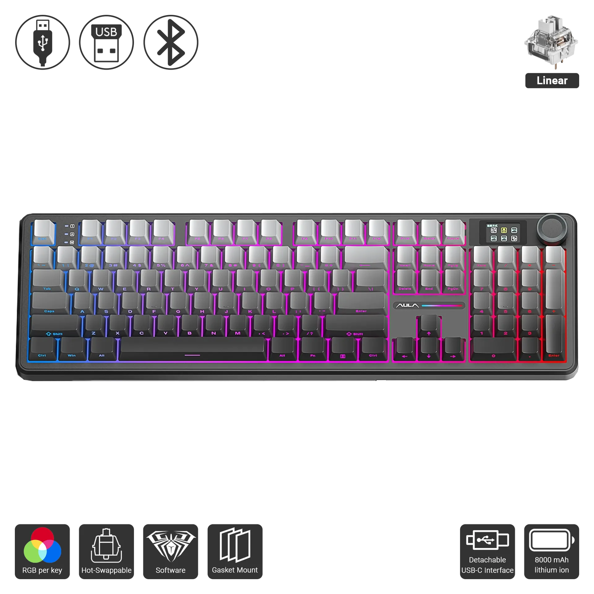 F108 Pro