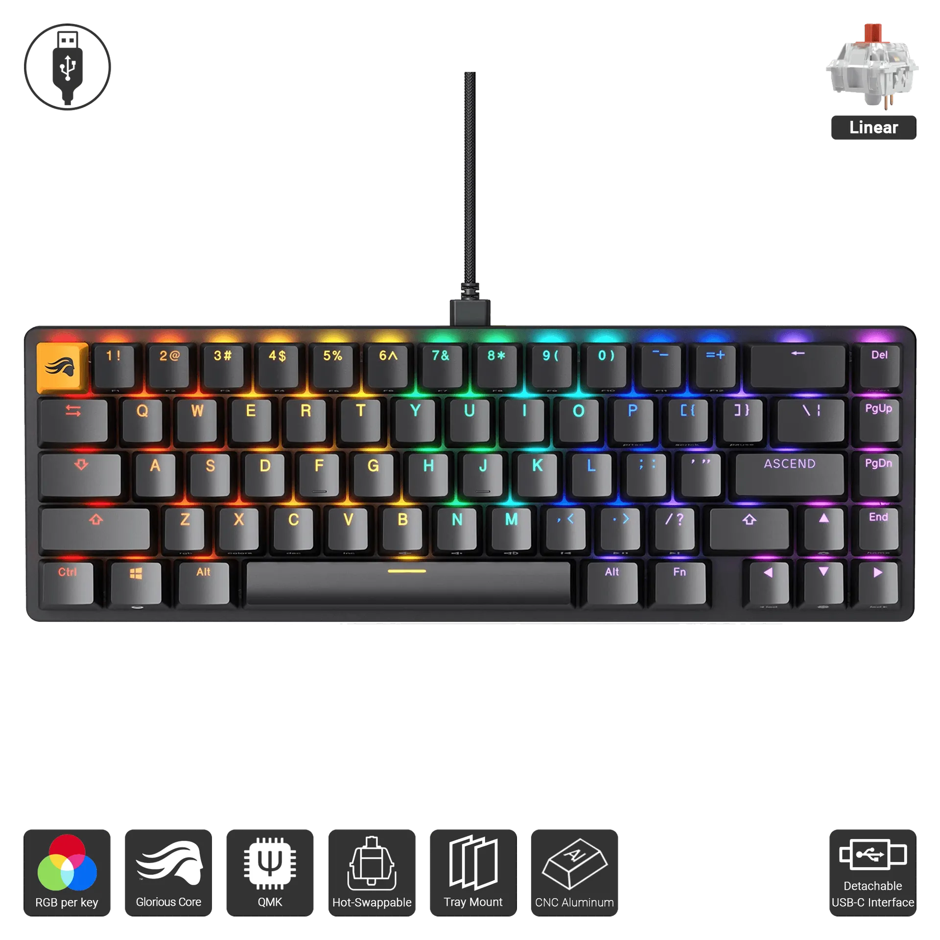 GMMK2 Compact 65% (Fully Assembled)