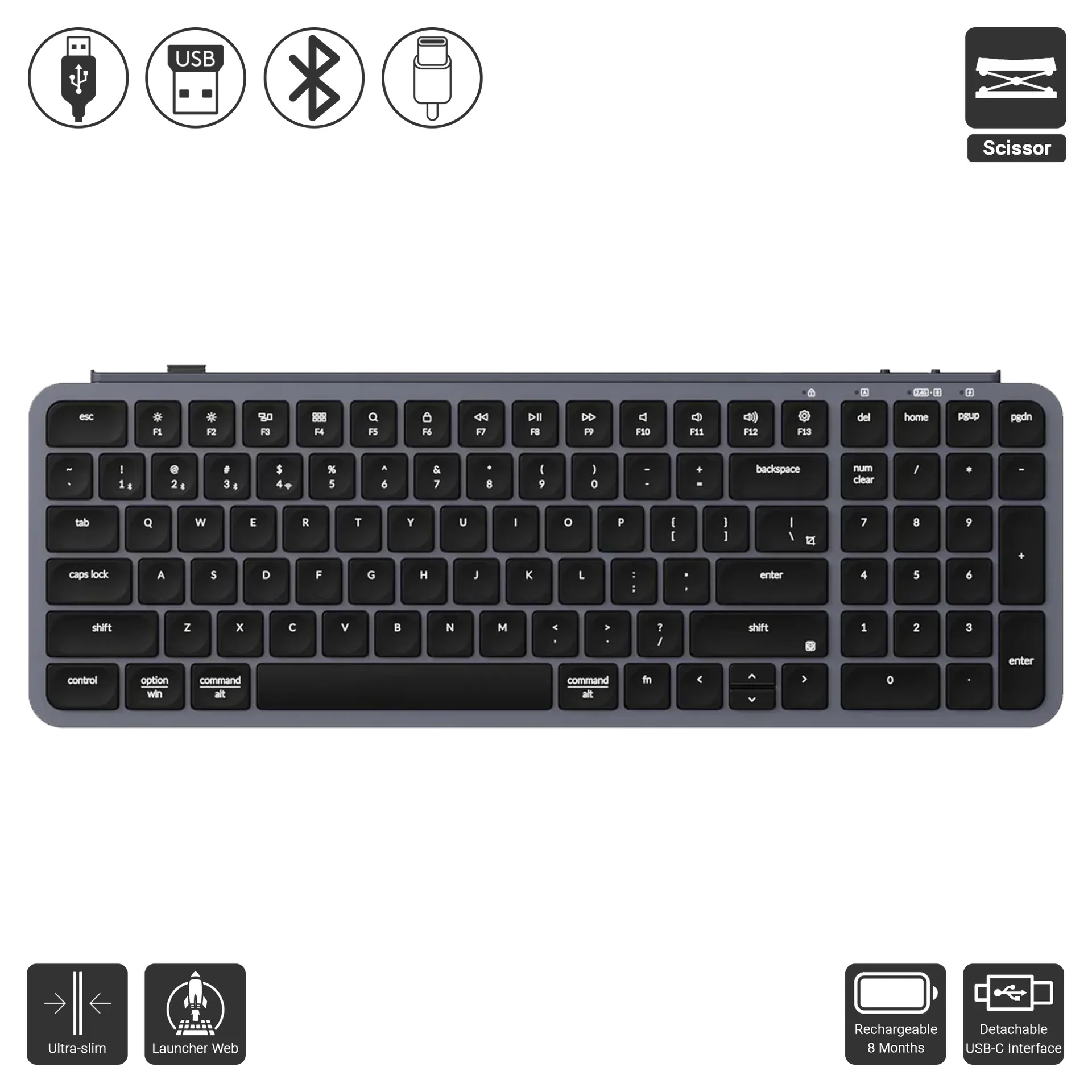 B2 Pro