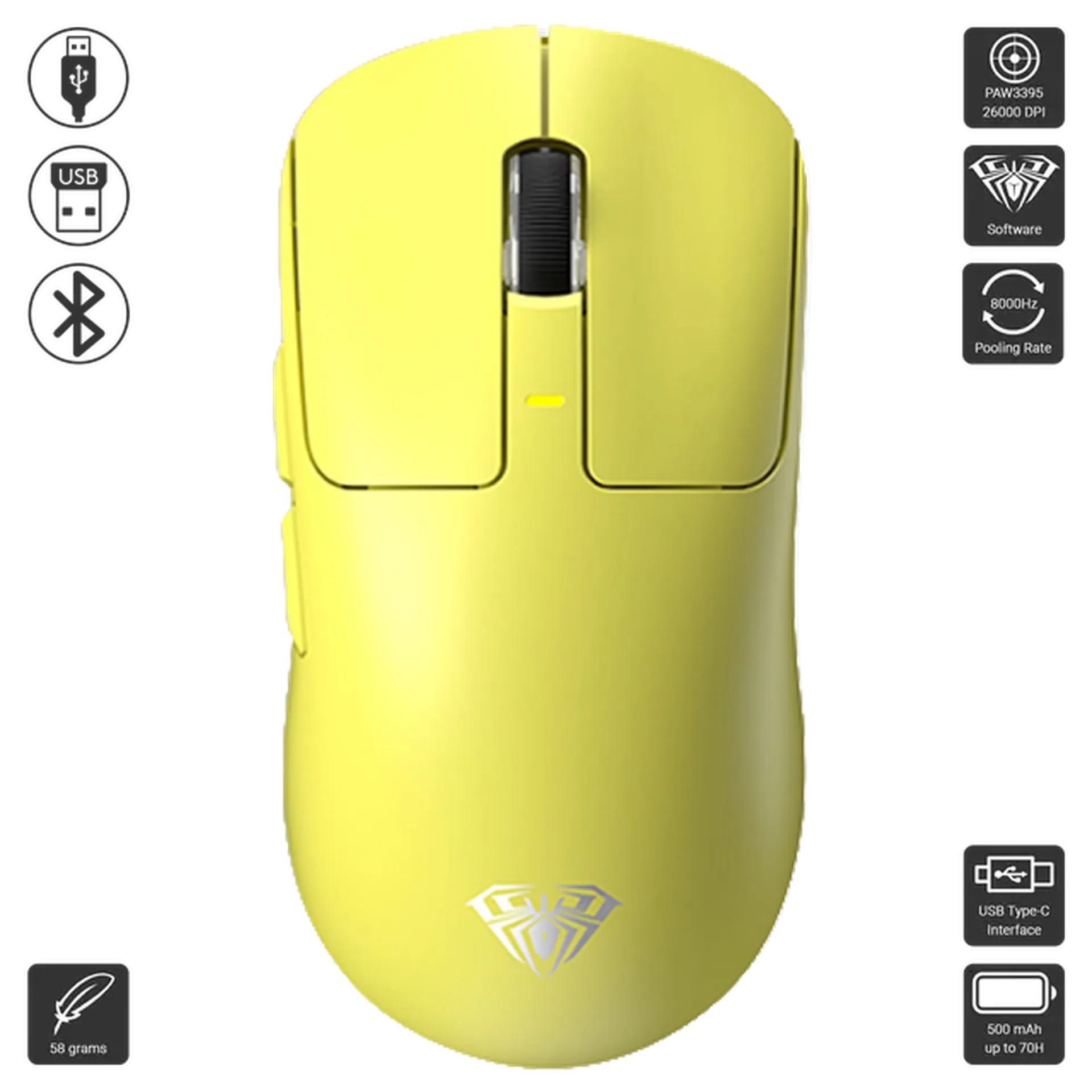SC680 8K