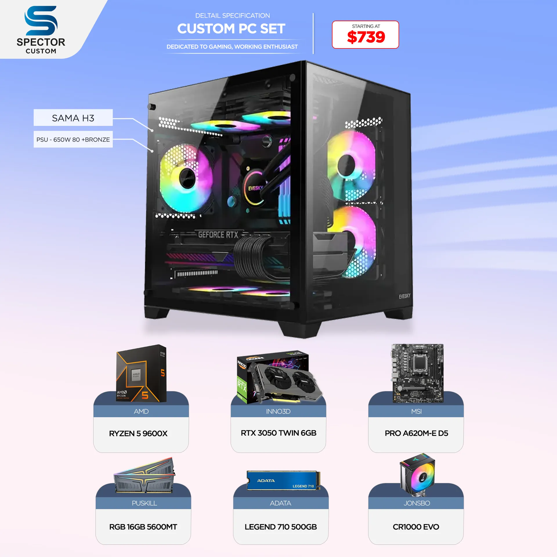 AMD Ryzen 5 9600X RTX3050