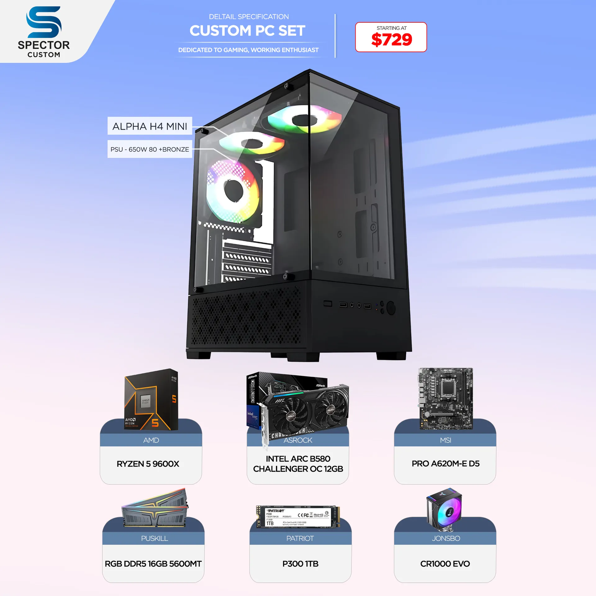 AMD Ryzen 5 9600X ARC B580