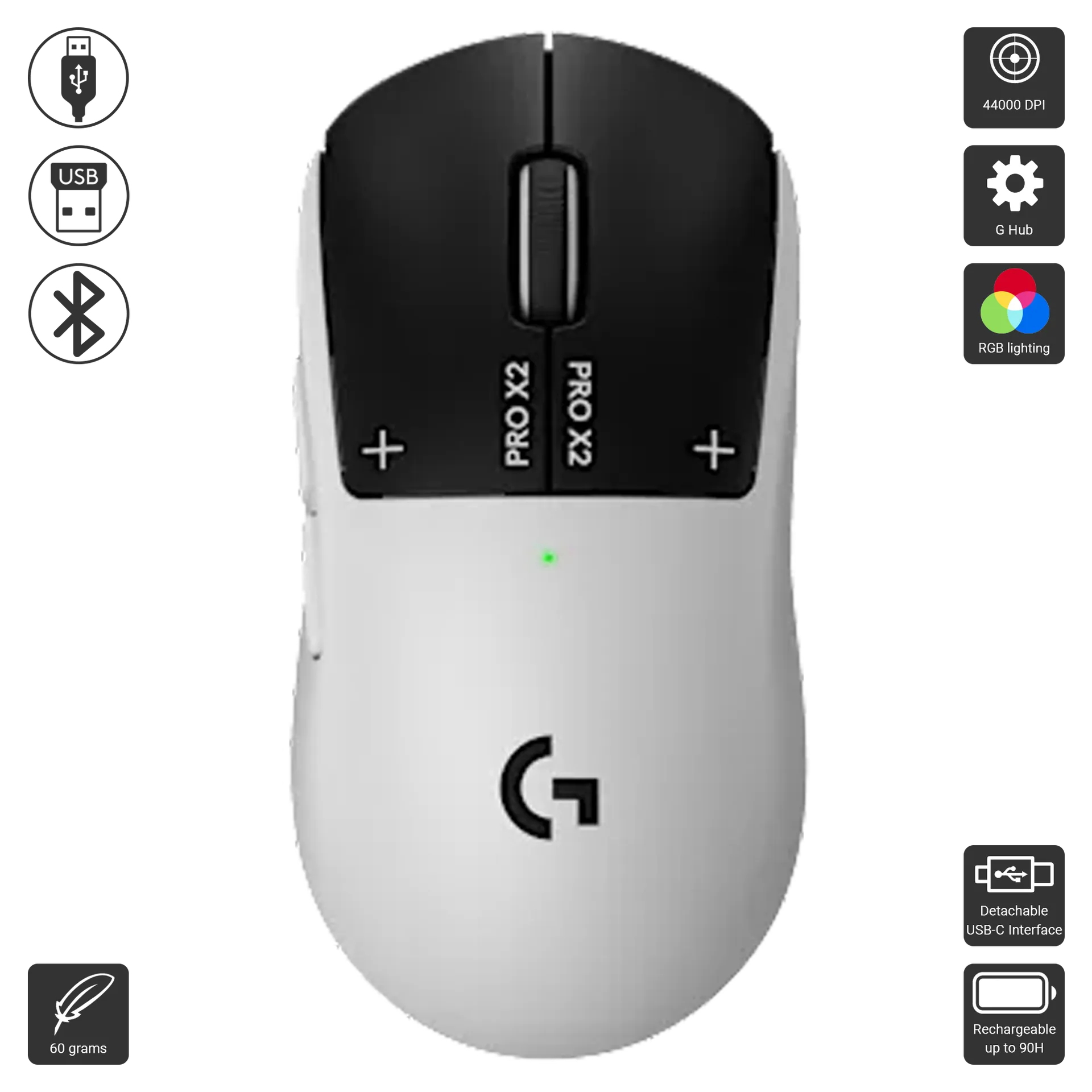 G Pro X 2 Superstrike