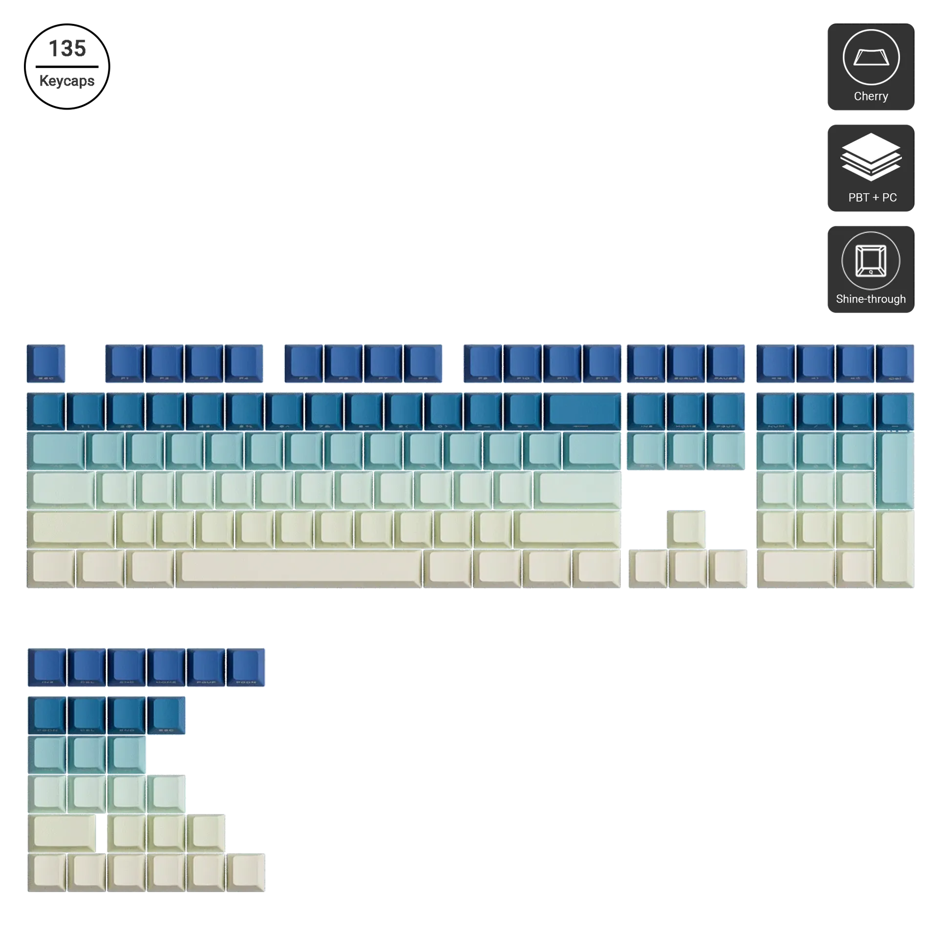Veekos Iris Gradient
