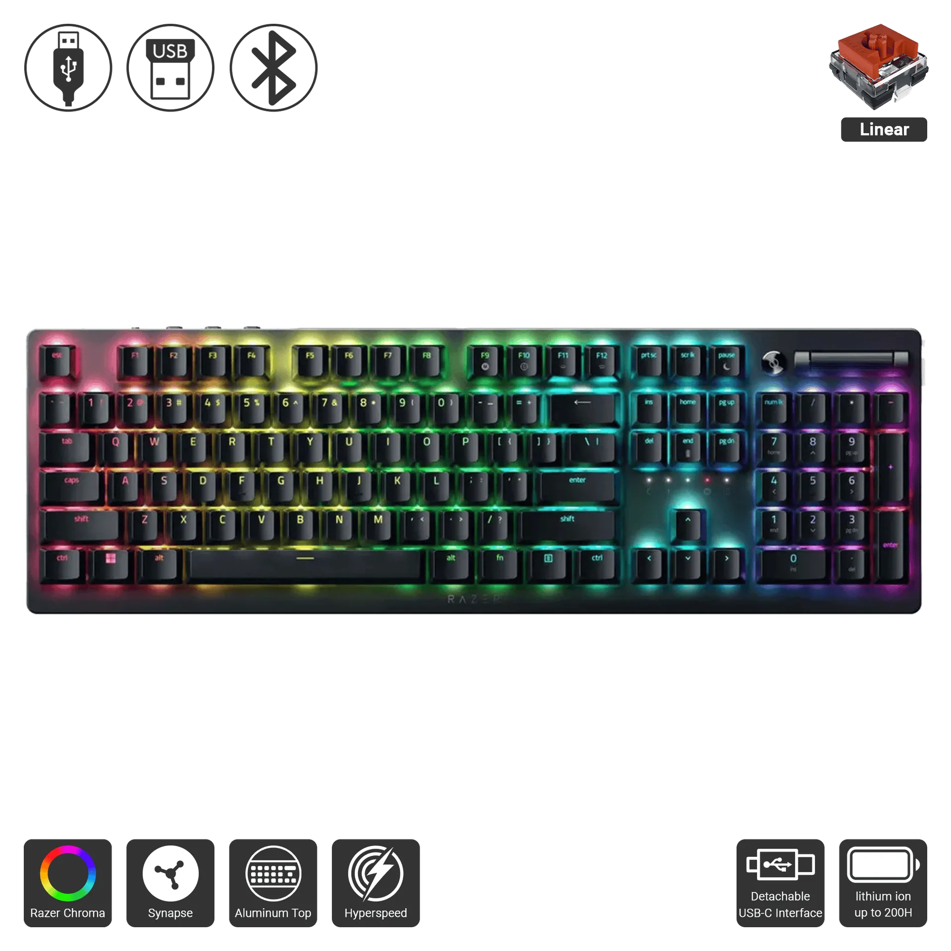 Deathstalker V2 Pro