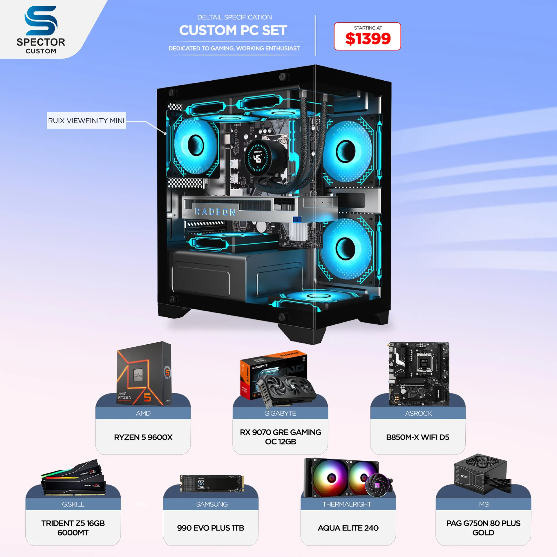 AMD Ryzen 5 9600X RX9070 GRE