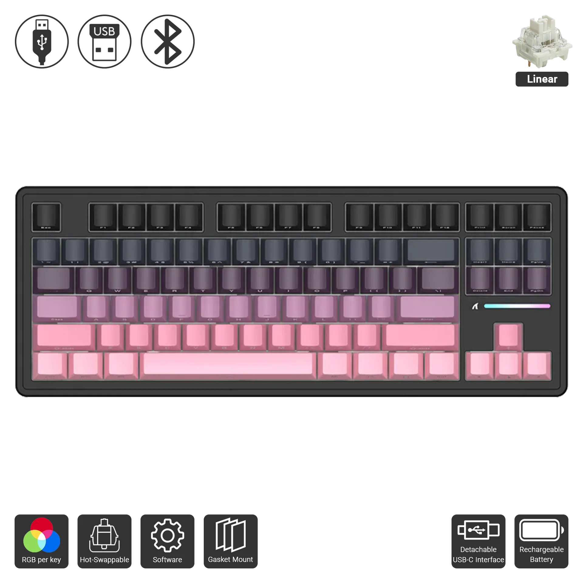 M87 Pro V2