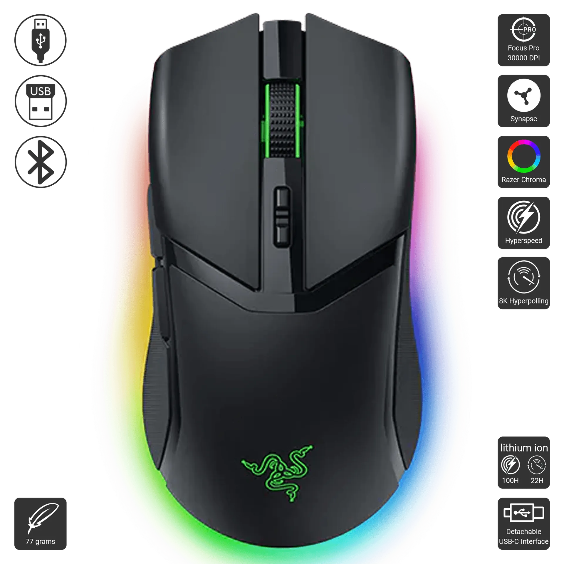 Cobra Pro