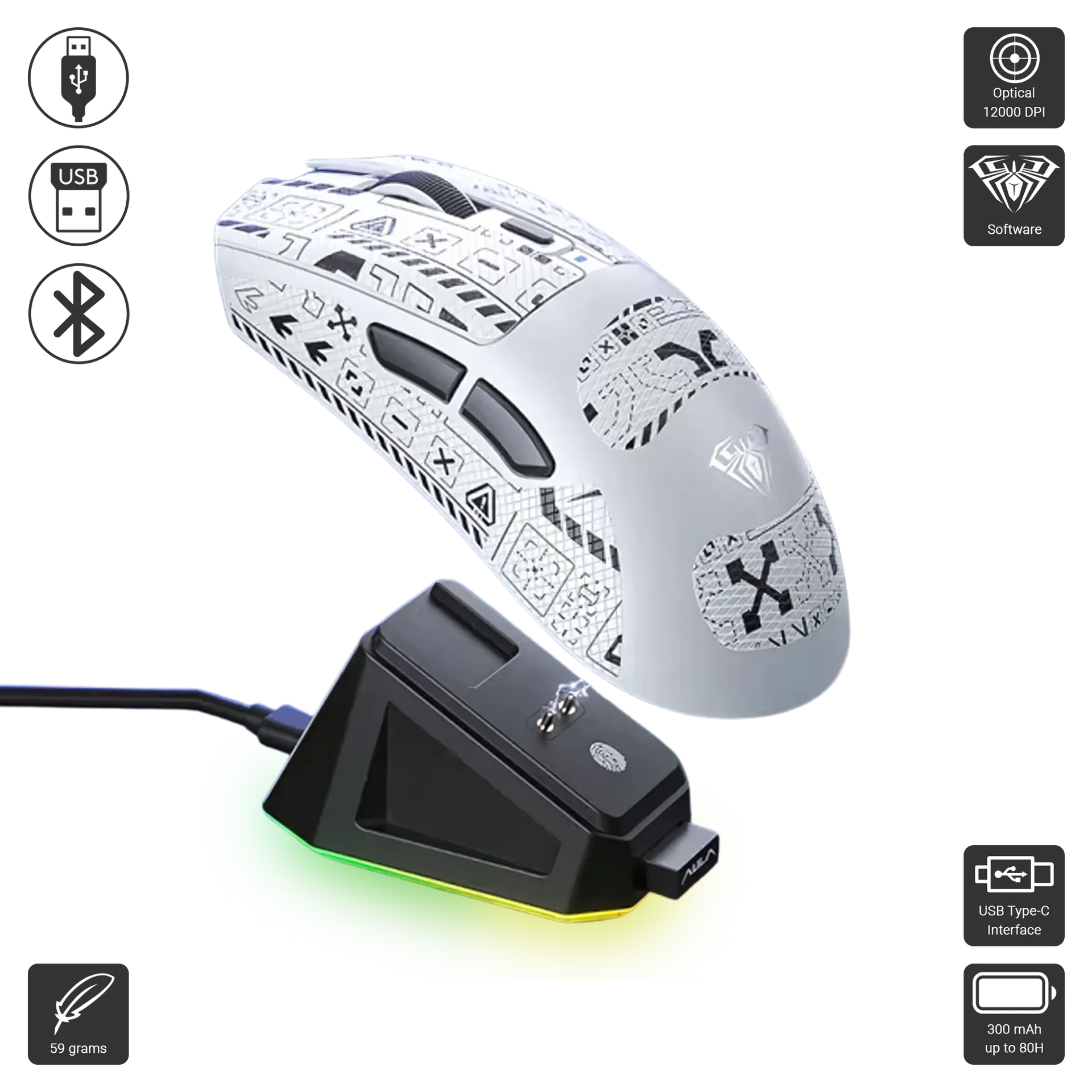SC380