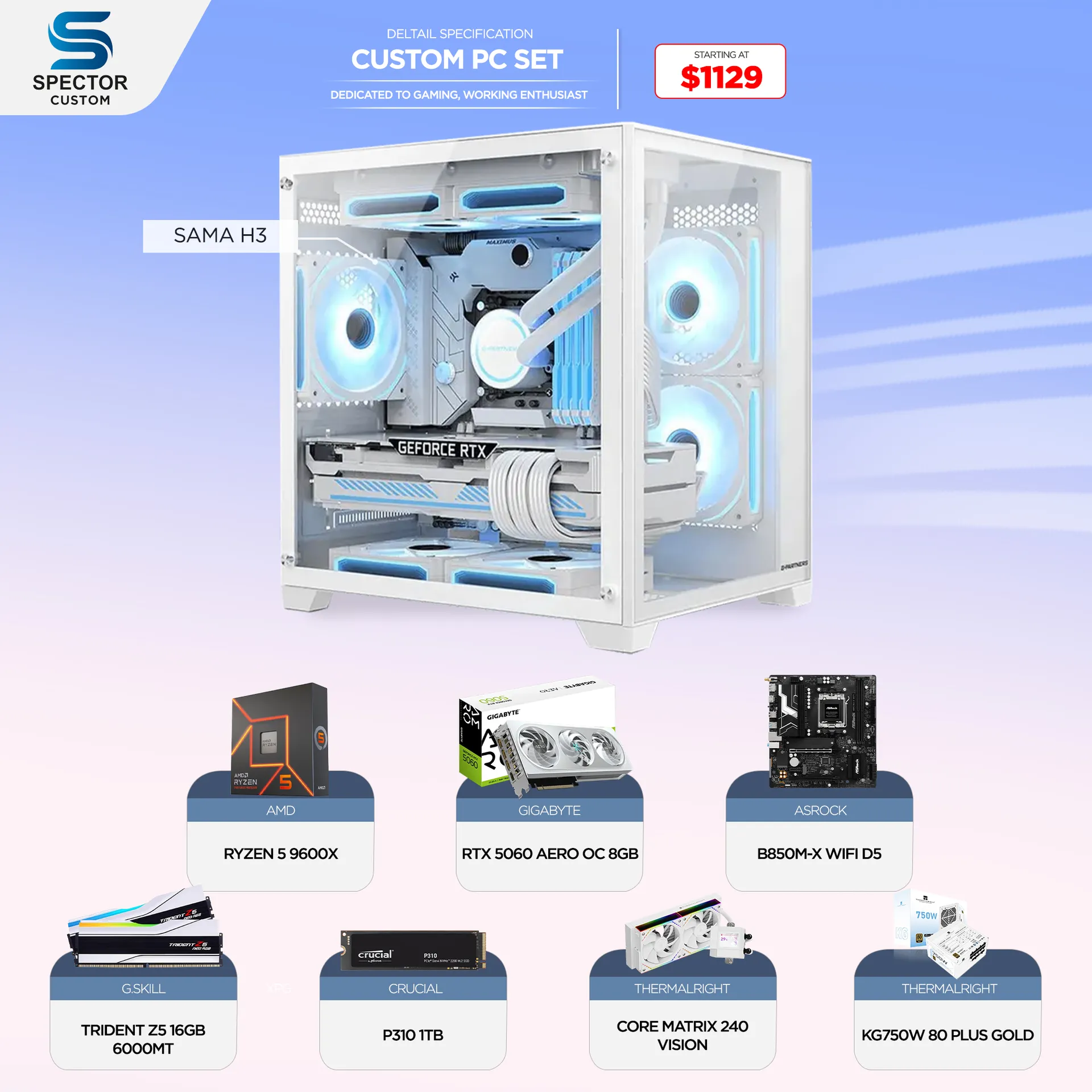 AMD Ryzen 5 9600X RTX5060