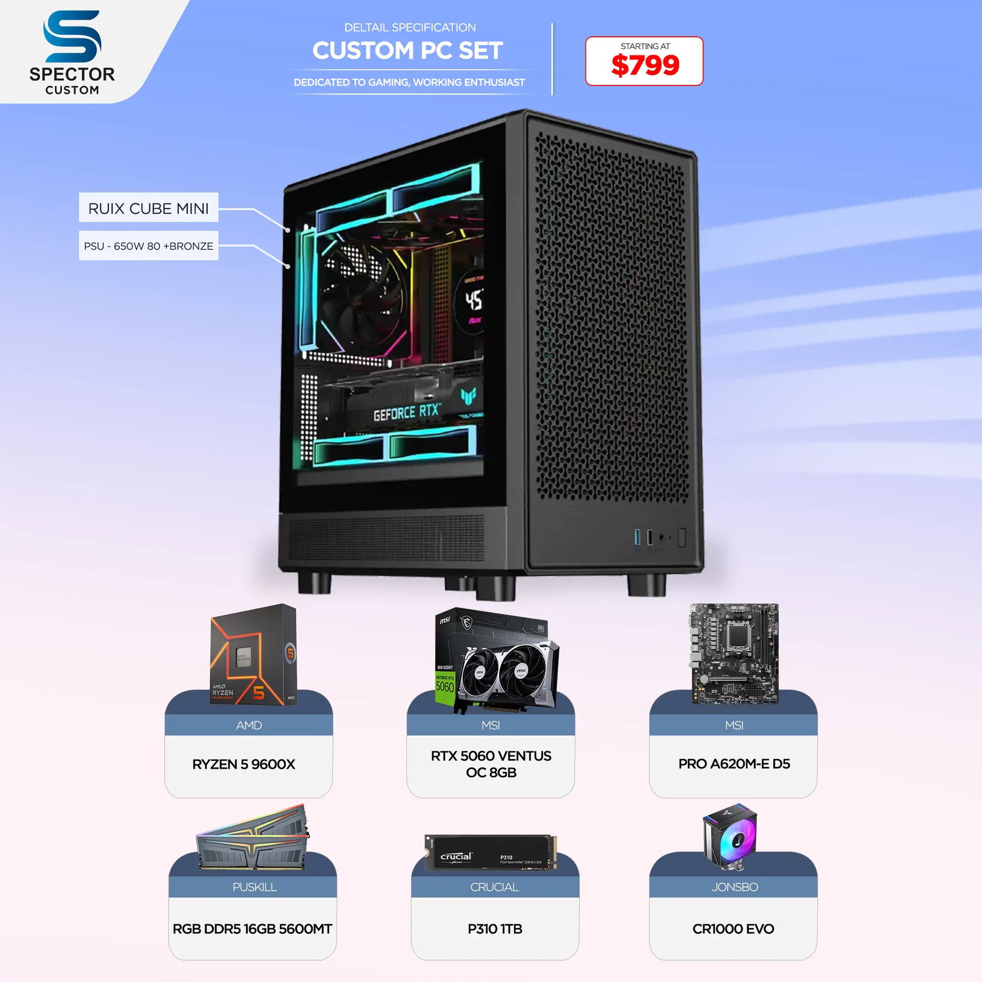 AMD Ryzen 5 9600X RTX5060