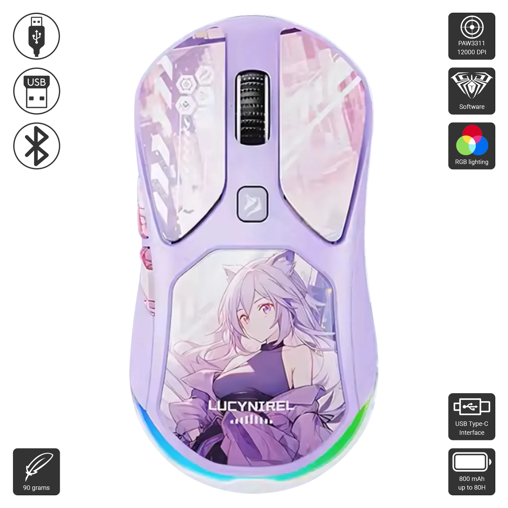 Lingbao M7 - Lucynirel