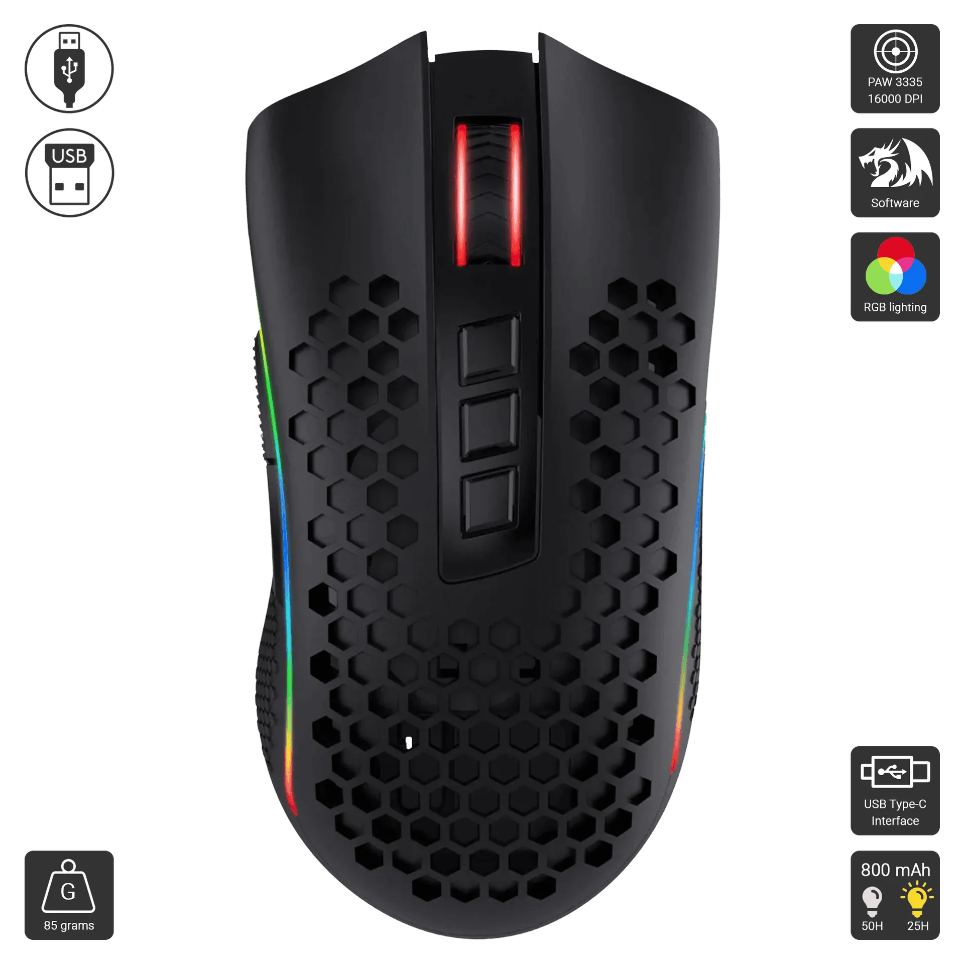 Storm Pro