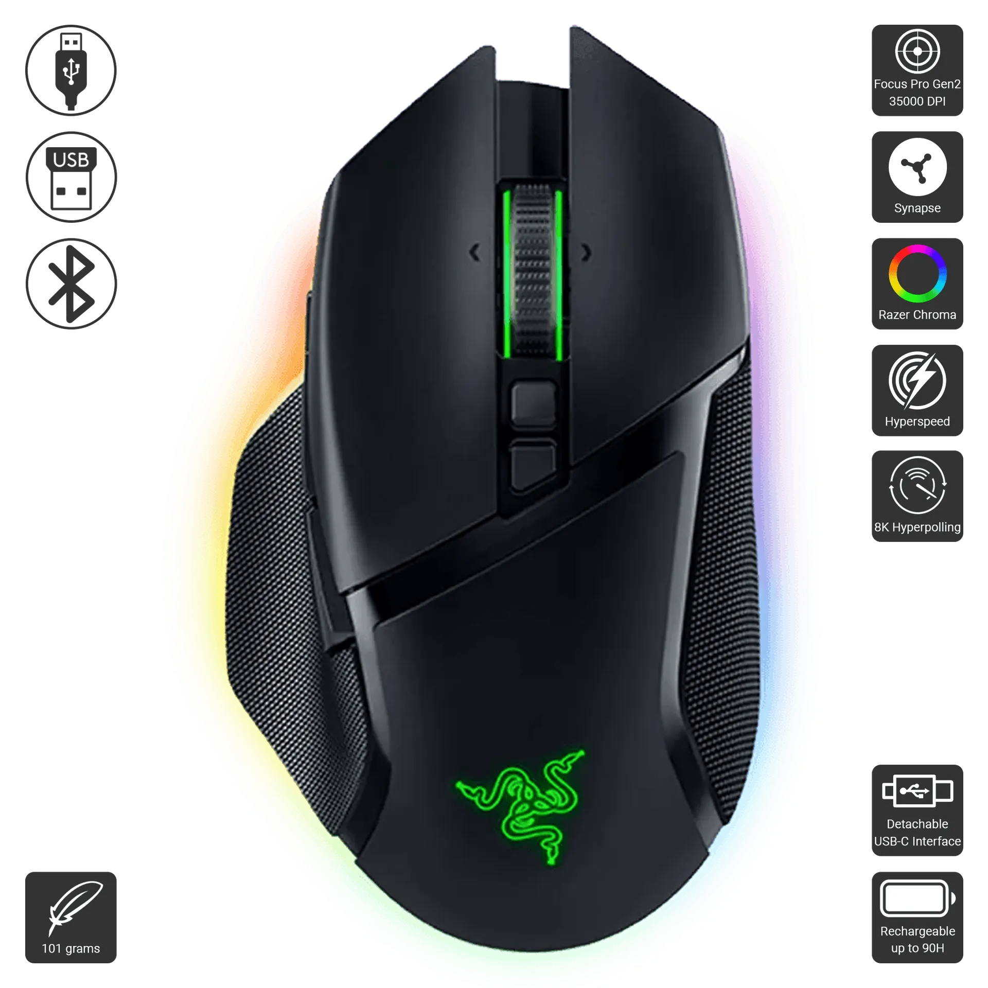 Basilisk V3 Pro 35K