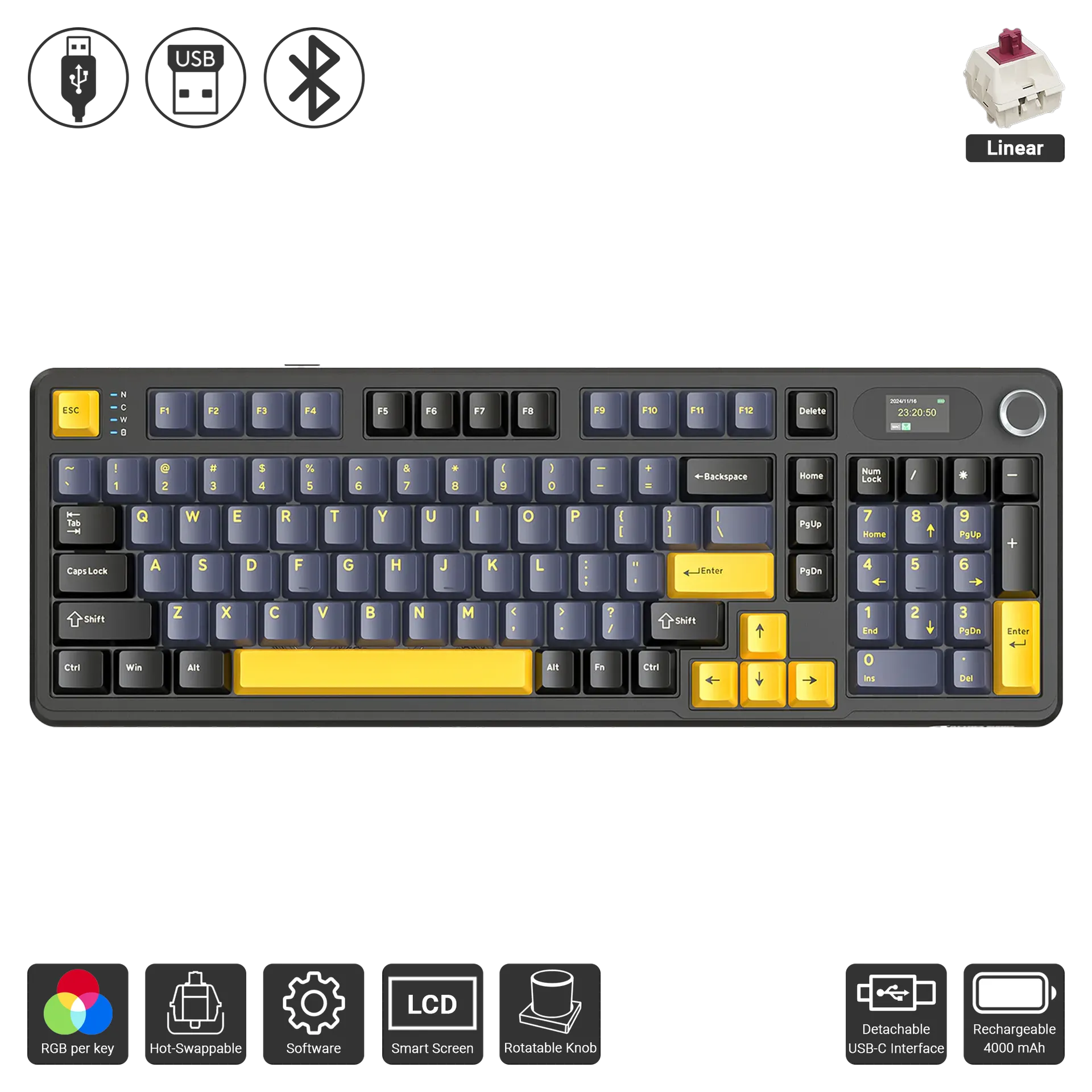 X98 Pro Screen Edition
