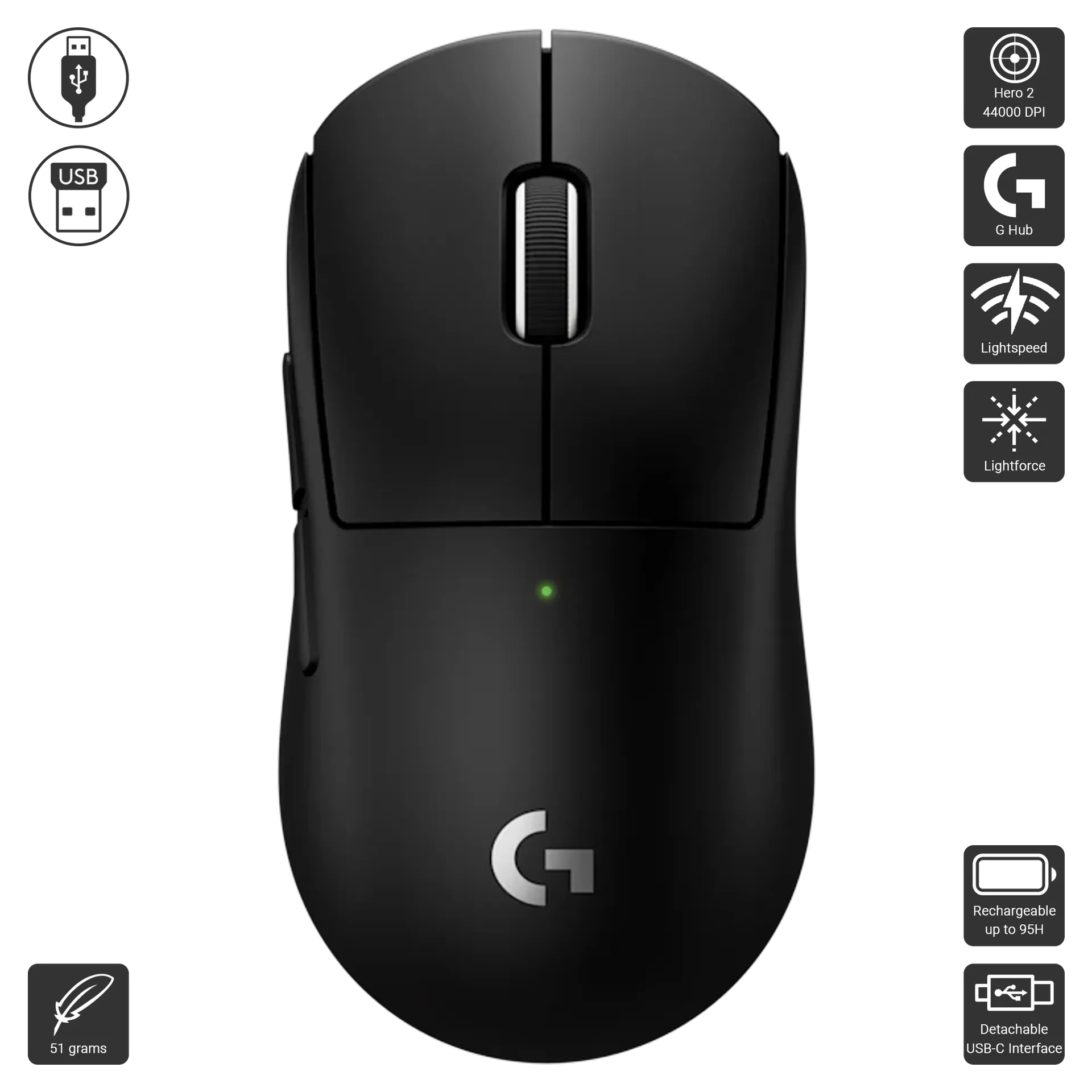 G Pro X Superlight 2c