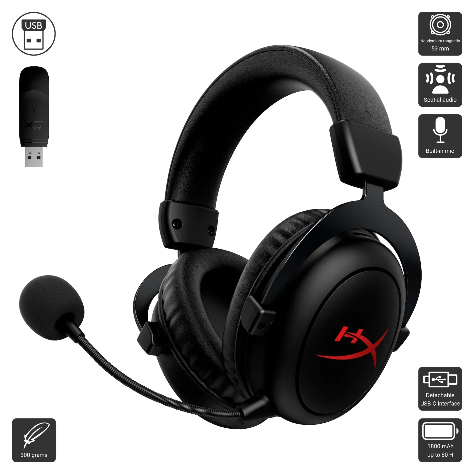 Cloud II Core Wireless