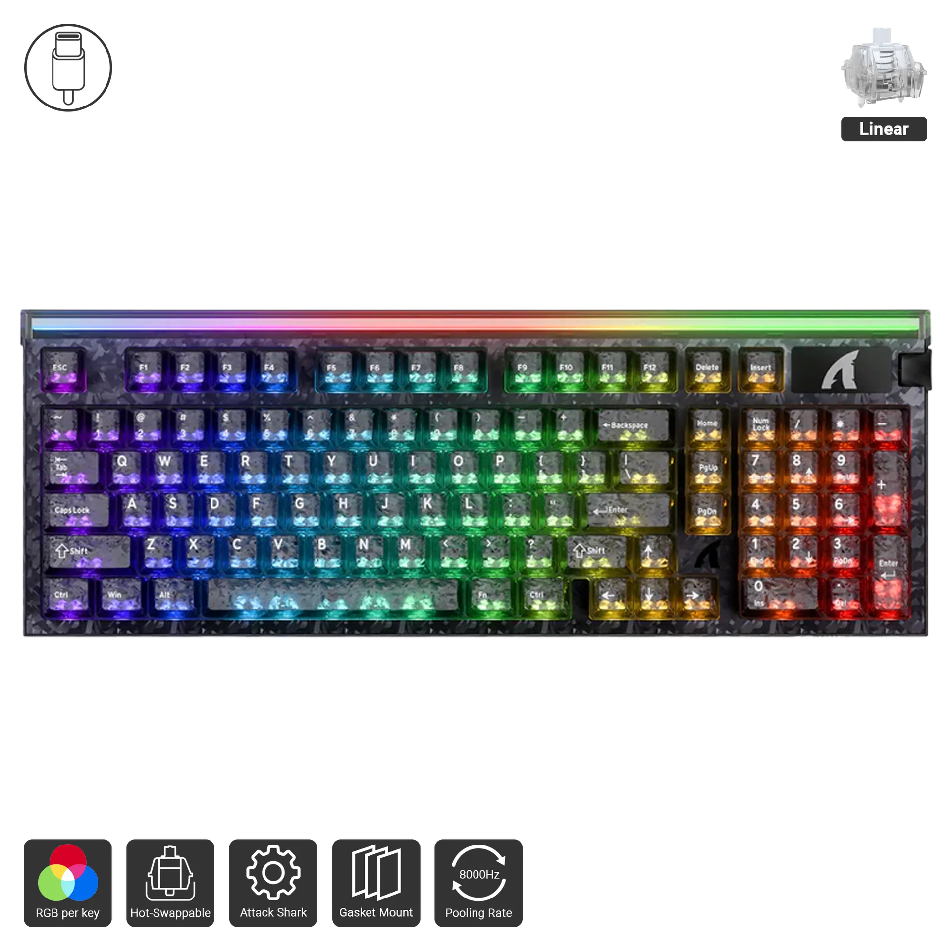 R98HE Carbon
