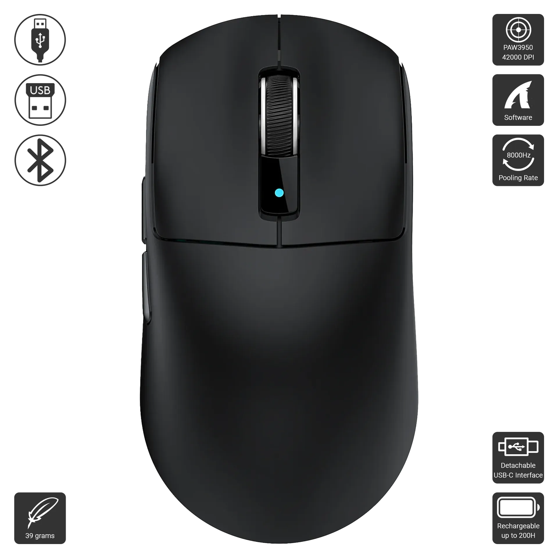 R6