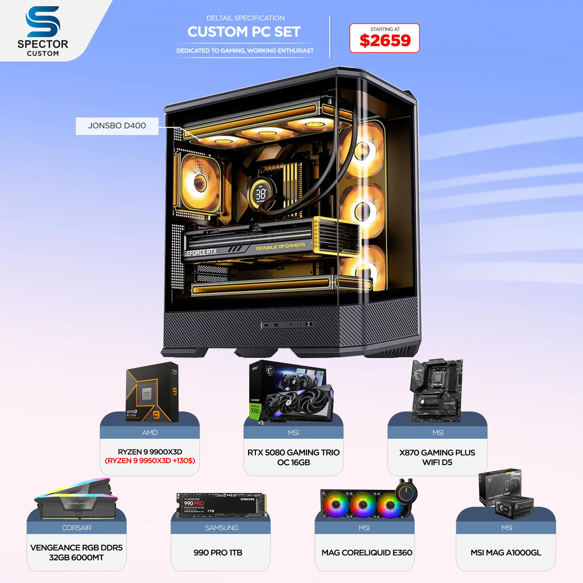 AMD Ryzen 9 9900X3D RTX5080