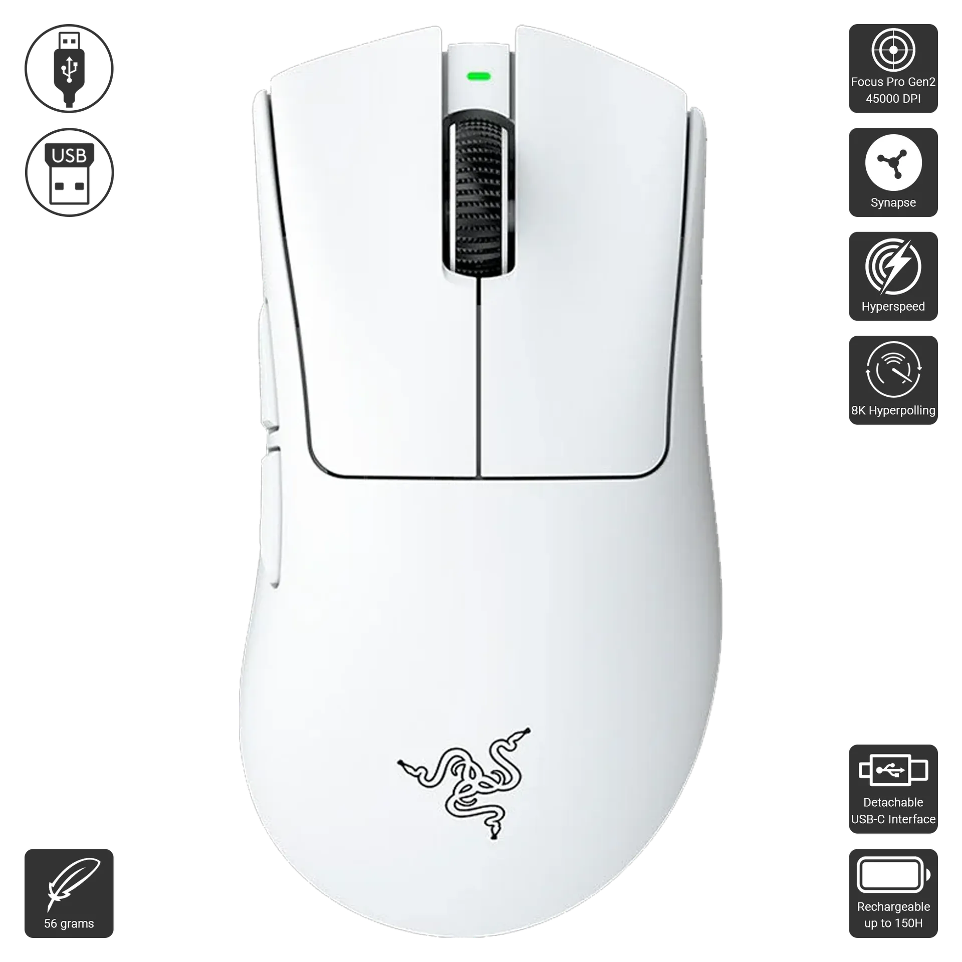 Deathadder V4 Pro