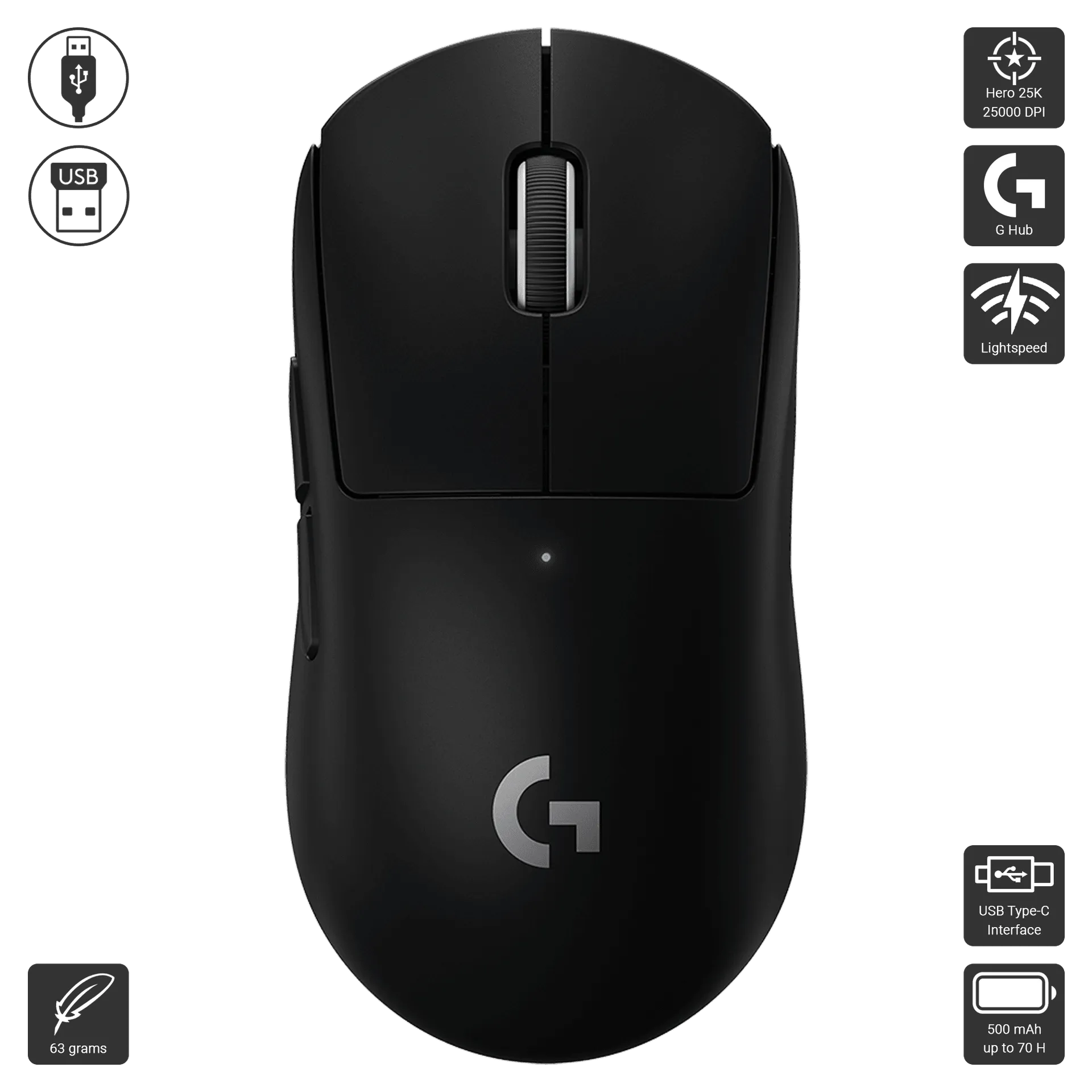G Pro X Superlight