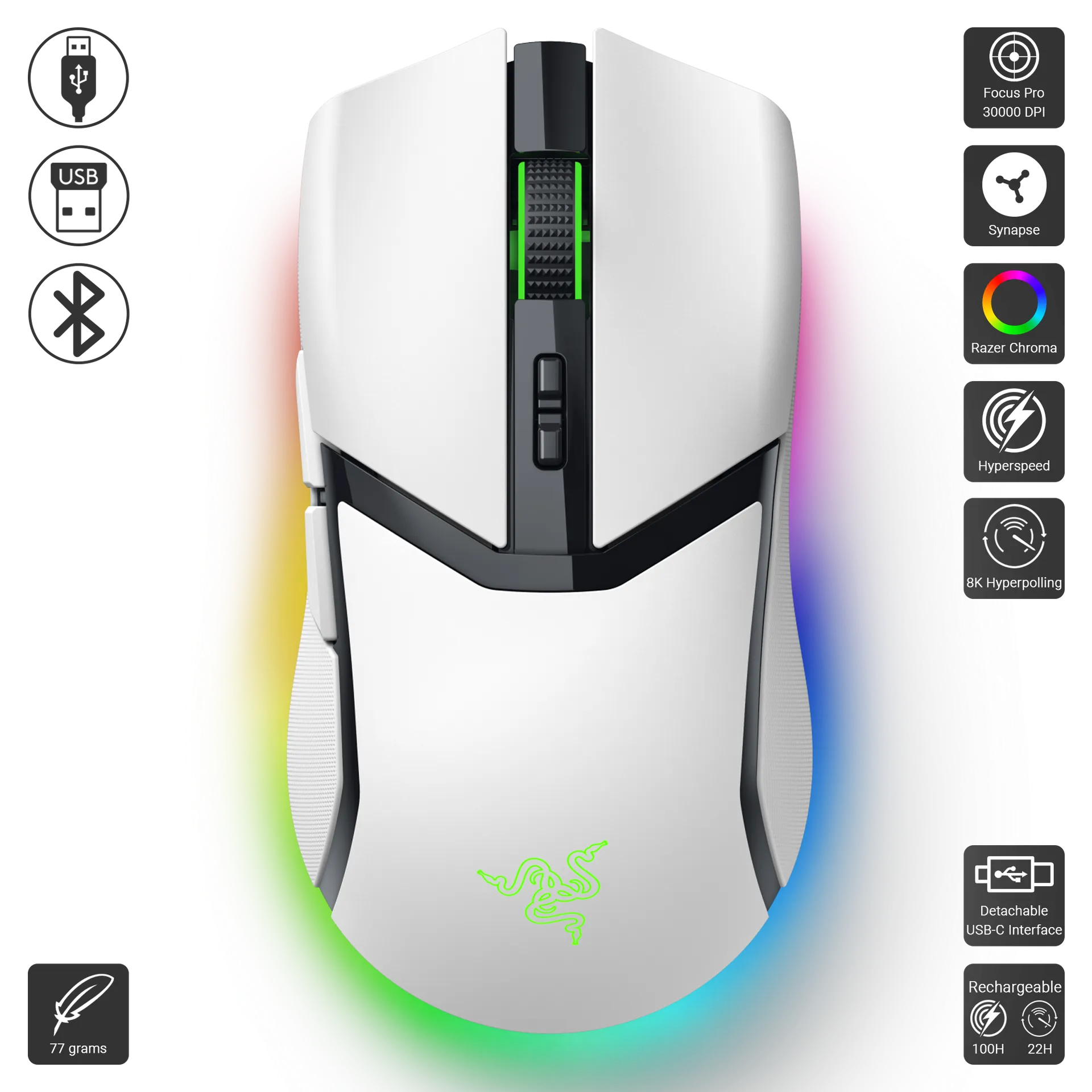 Cobra Pro