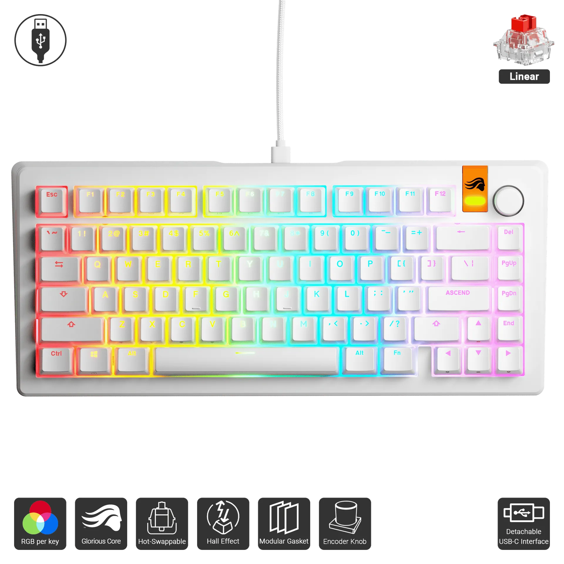GMMK3 HE 75%