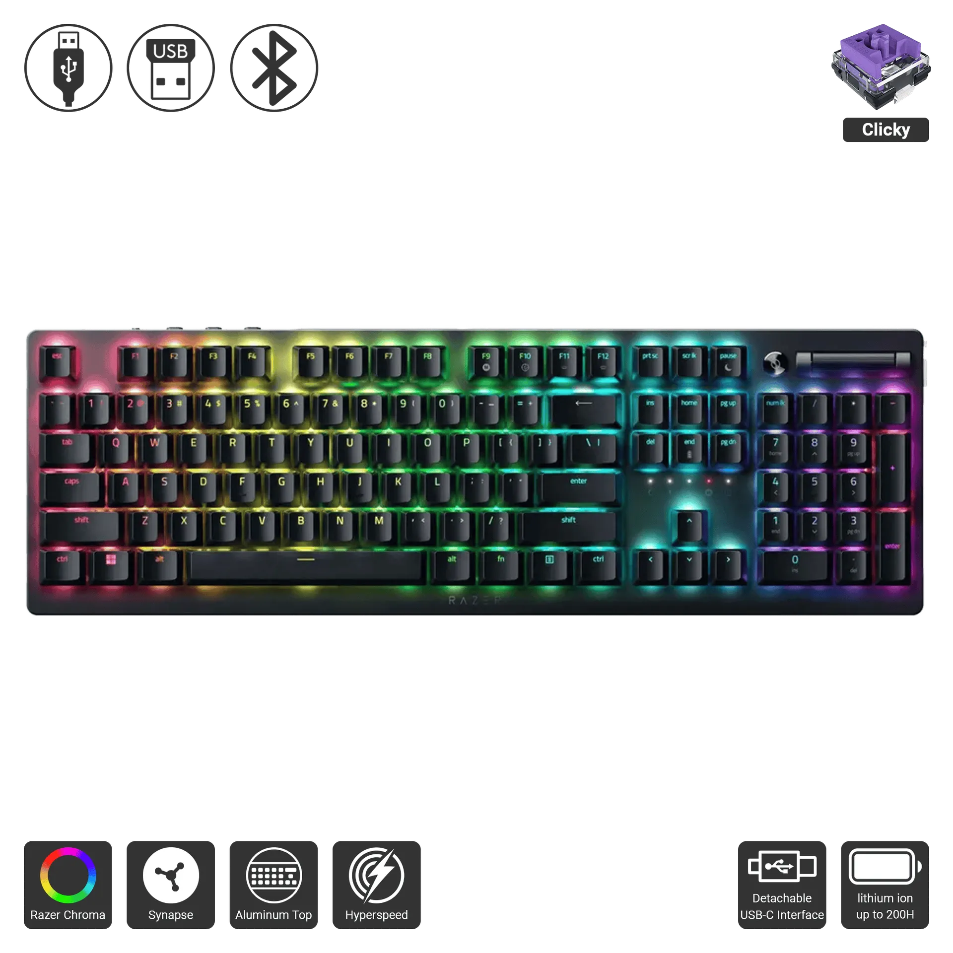Deathstalker V2 Pro