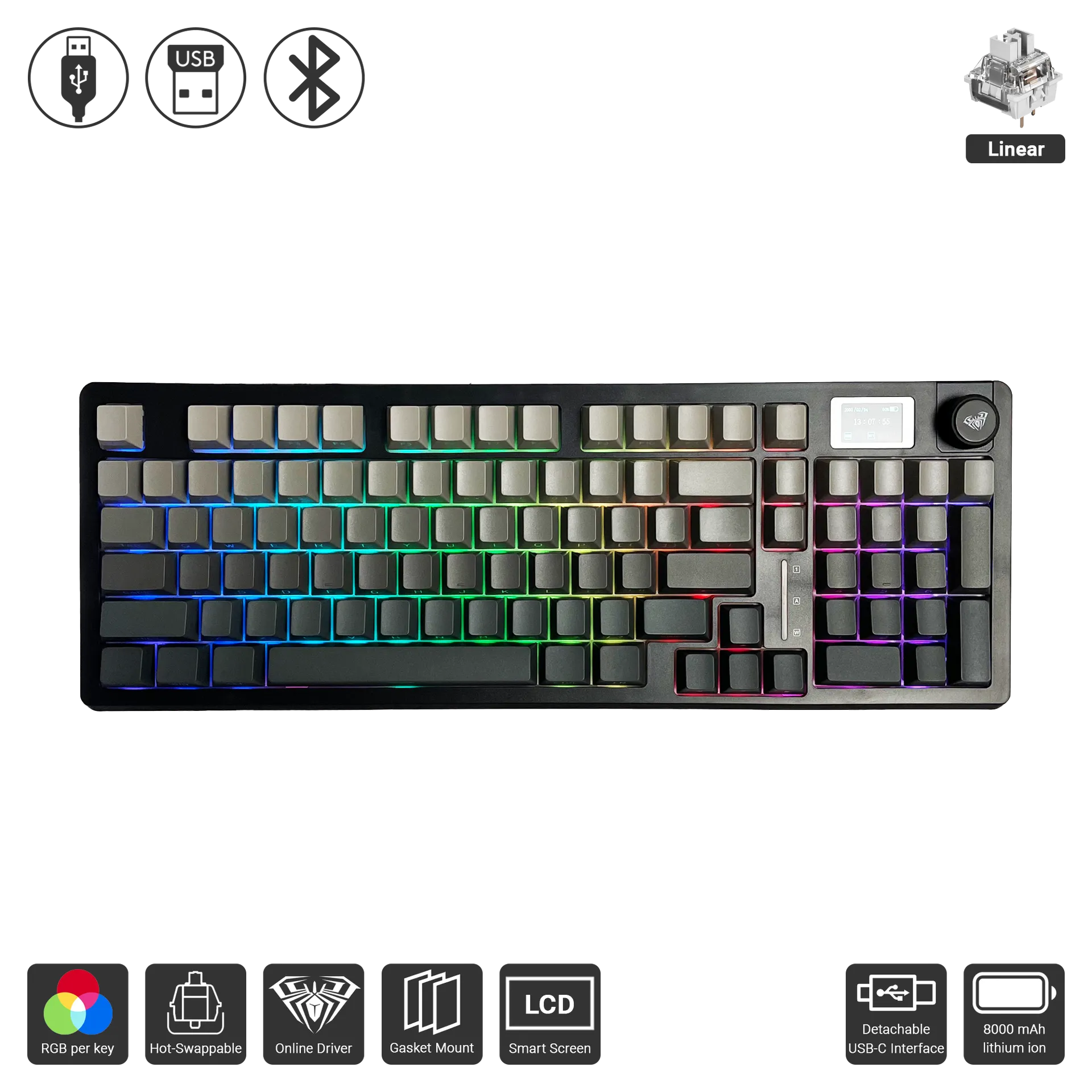 S98 Pro