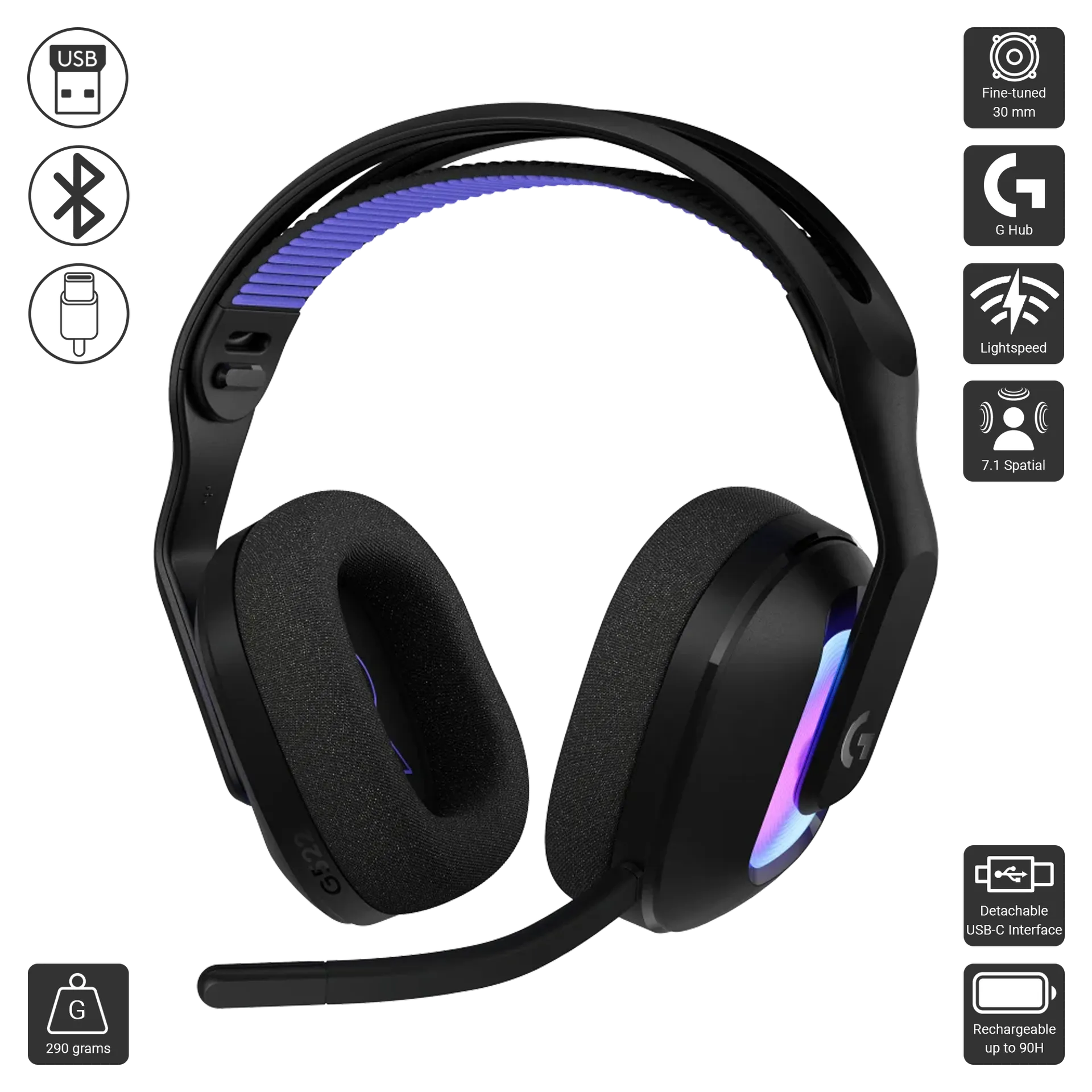 G522