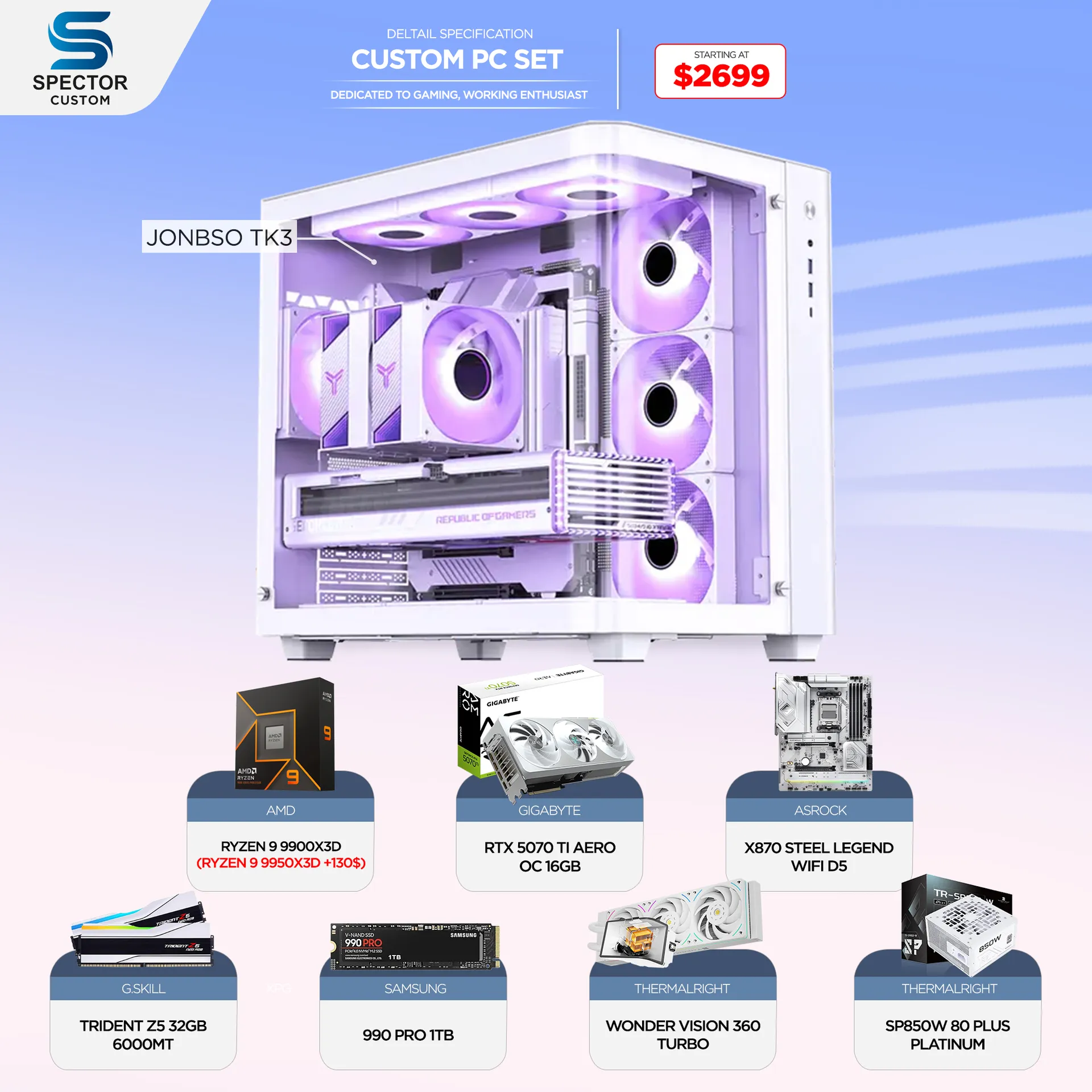 AMD Ryzen 9 9900X3D RTX5070 Ti