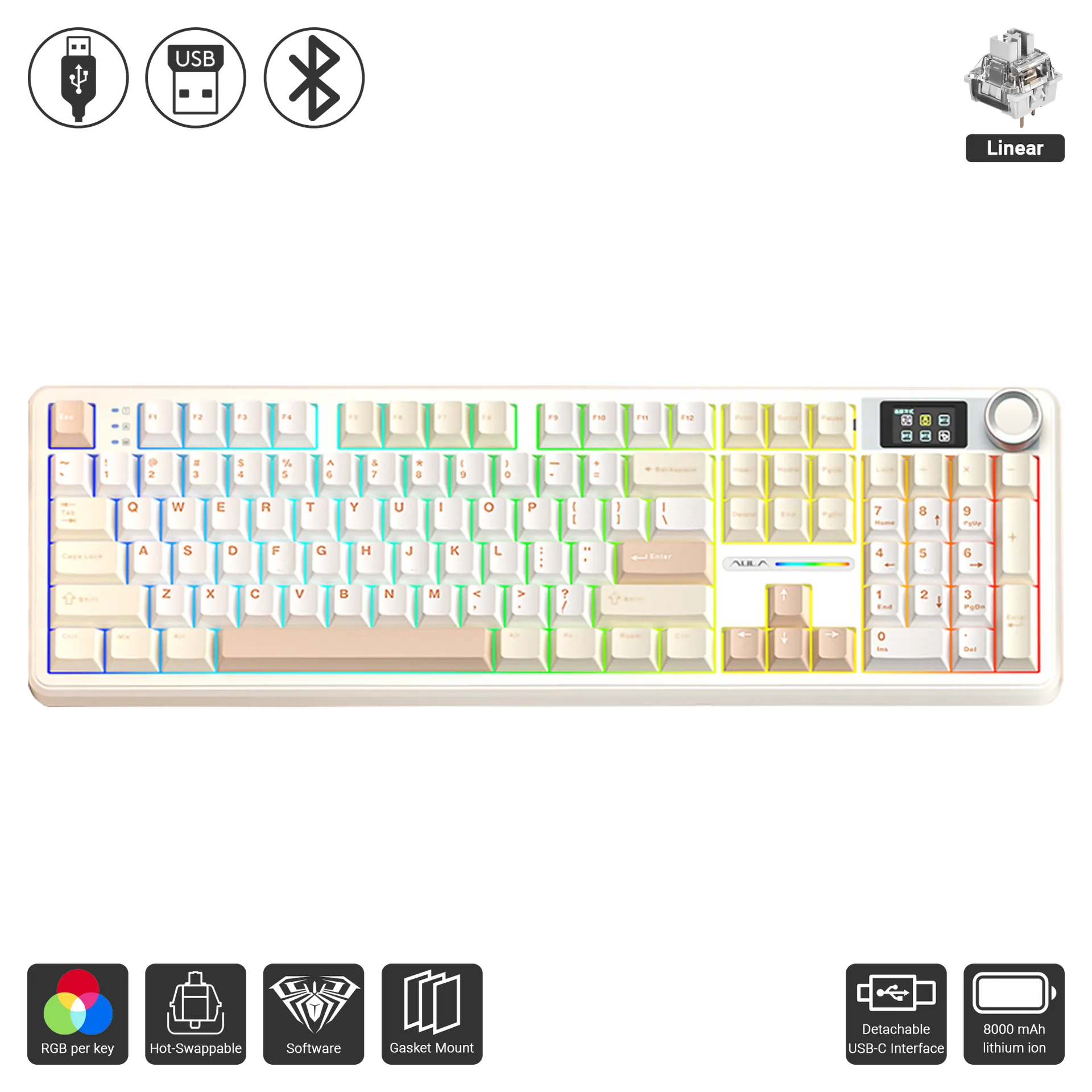 F108 Pro