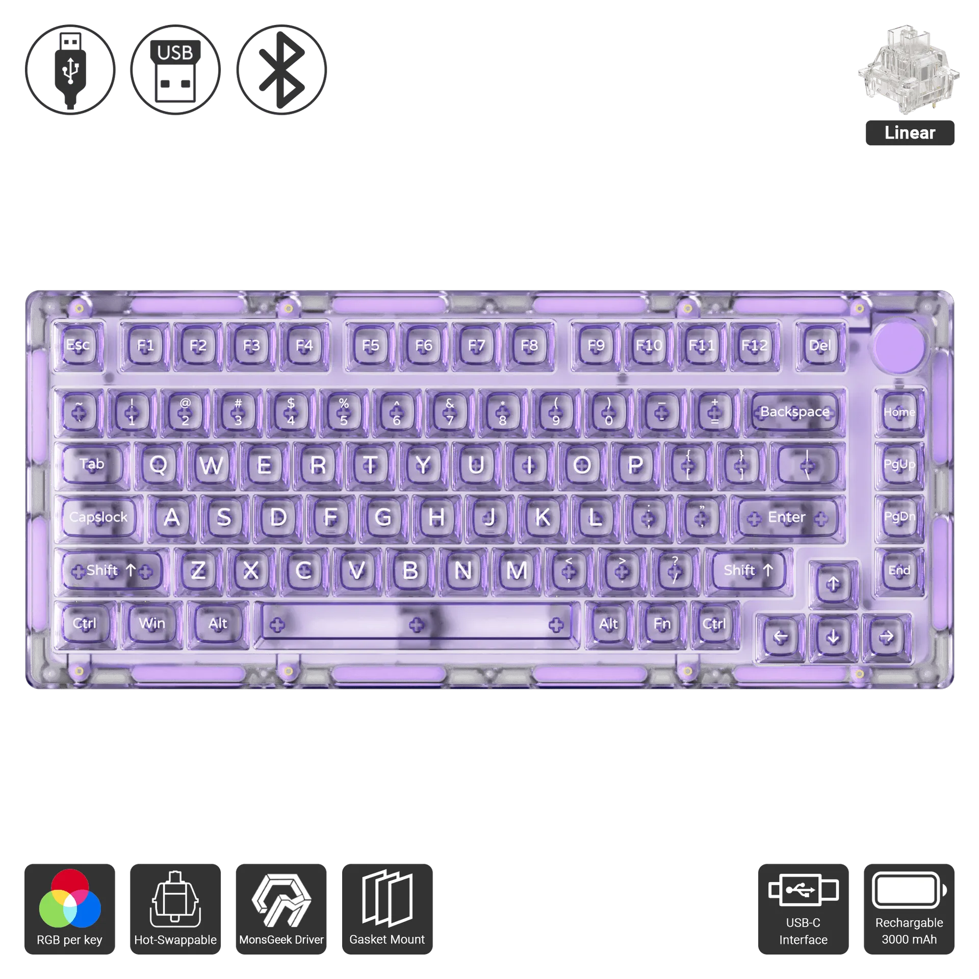 ICE 75