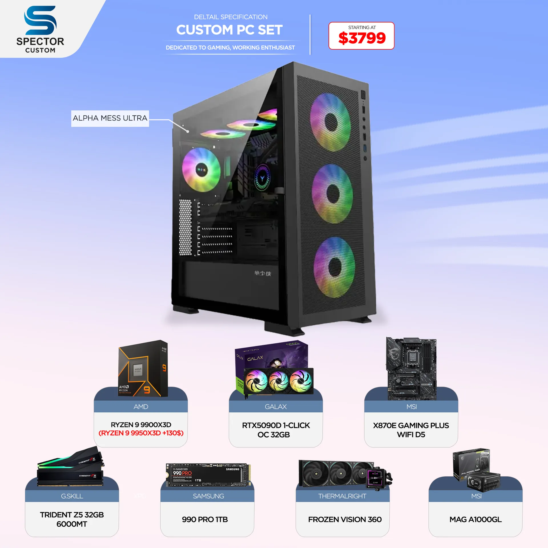 AMD Ryzen 9 9900X3D RTX5090D