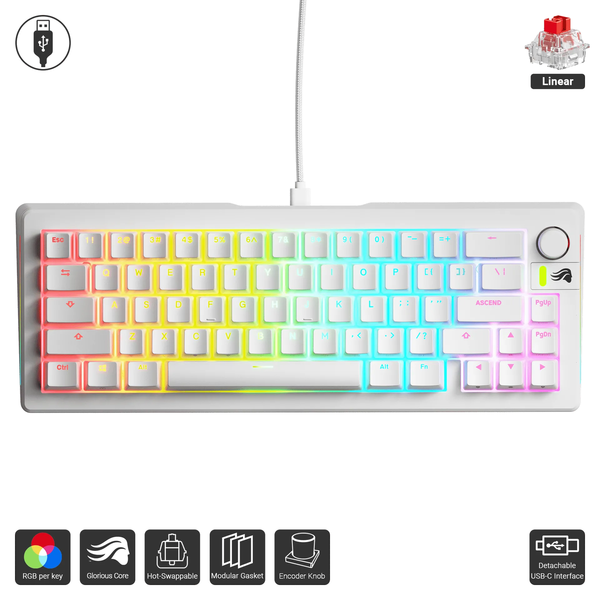 GMMK3 65%
