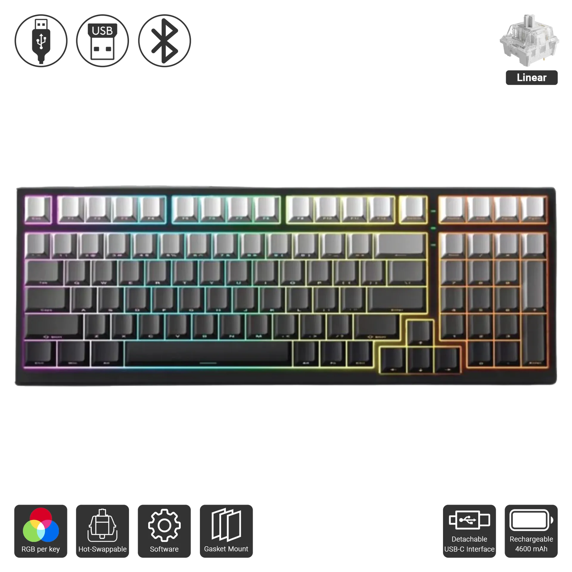 X98 Pro
