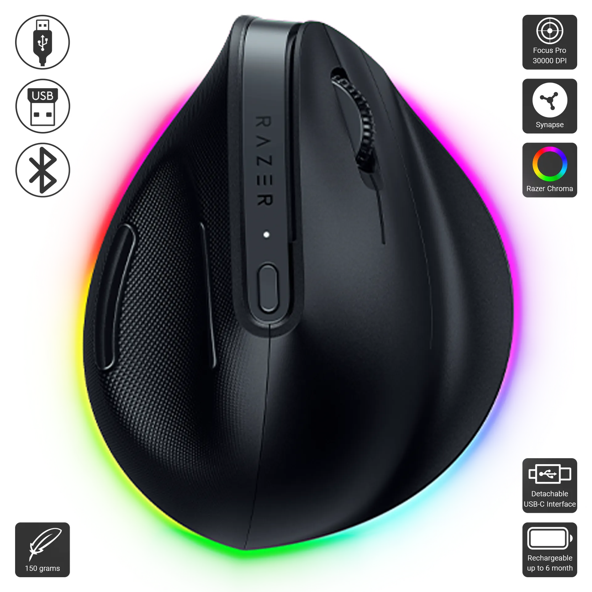 Pro Click V2 Vertical Edition