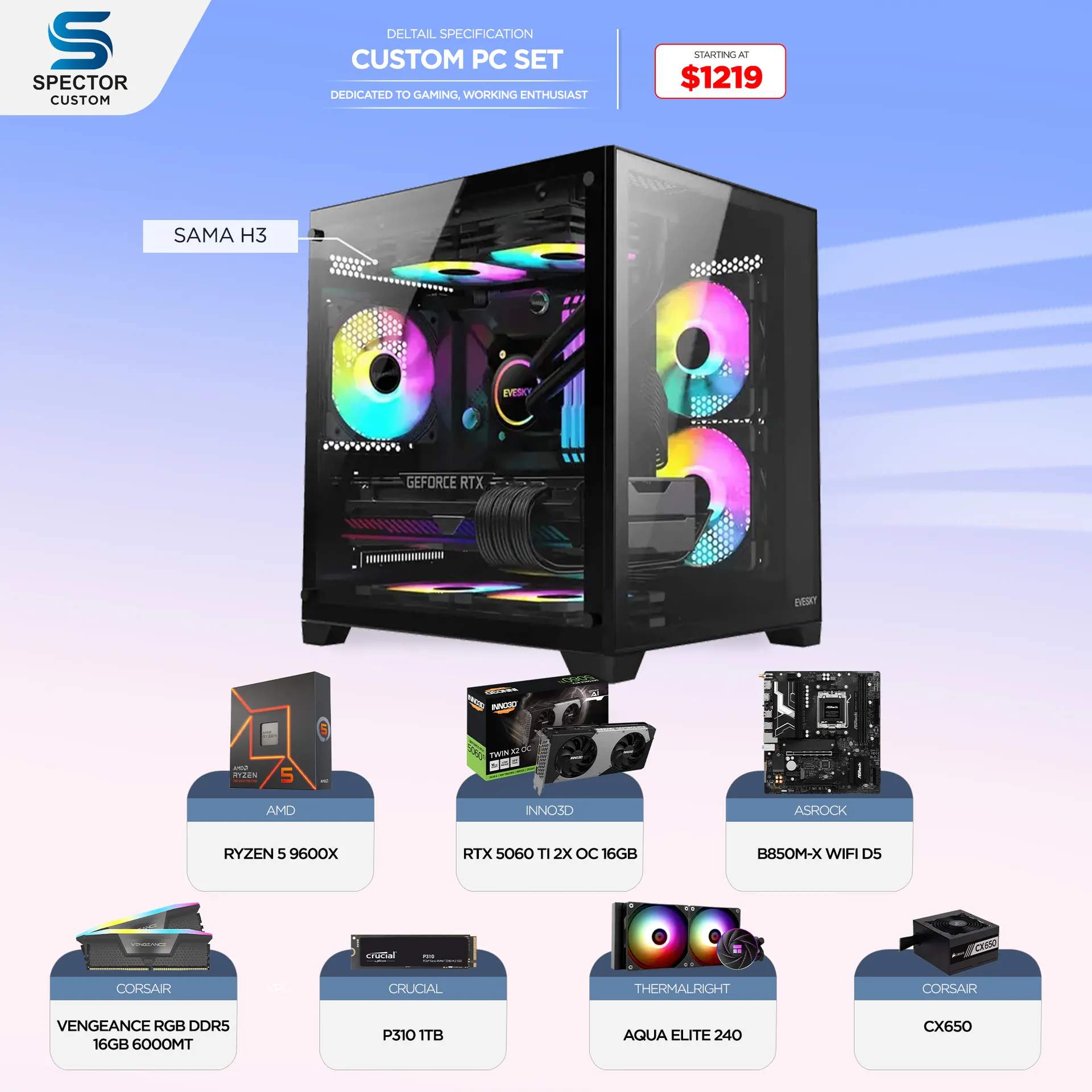 AMD Ryzen 5 9600X RTX5060 Ti