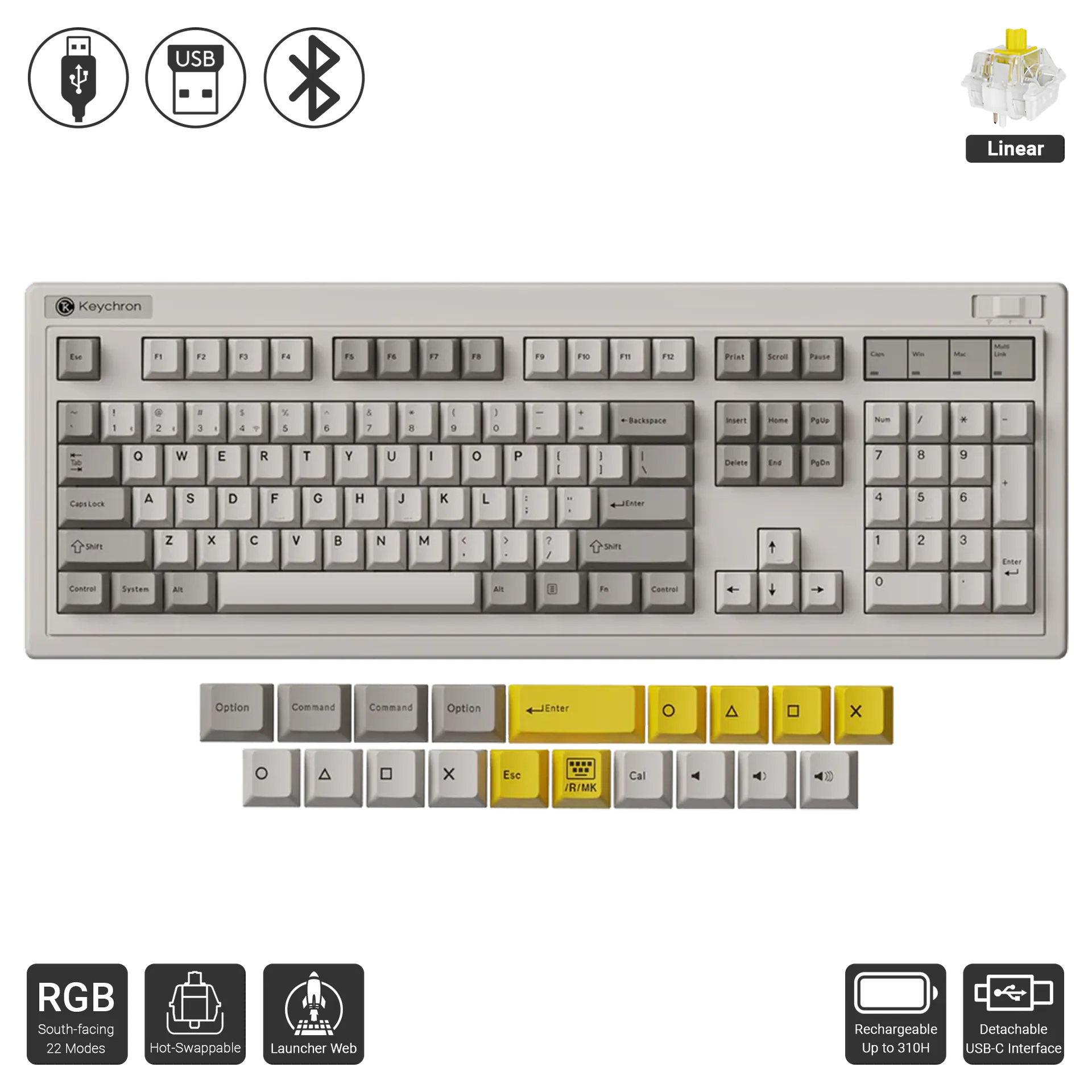 R6