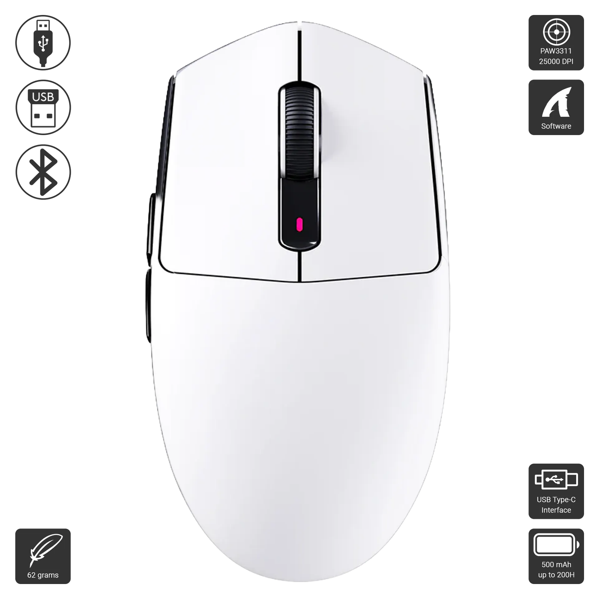 G3