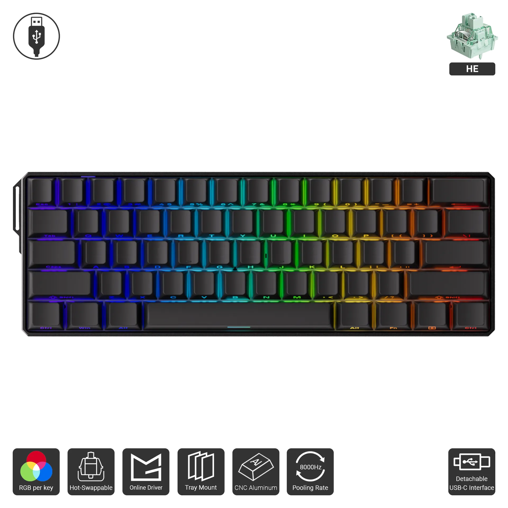 FUN60 Ultra Wired