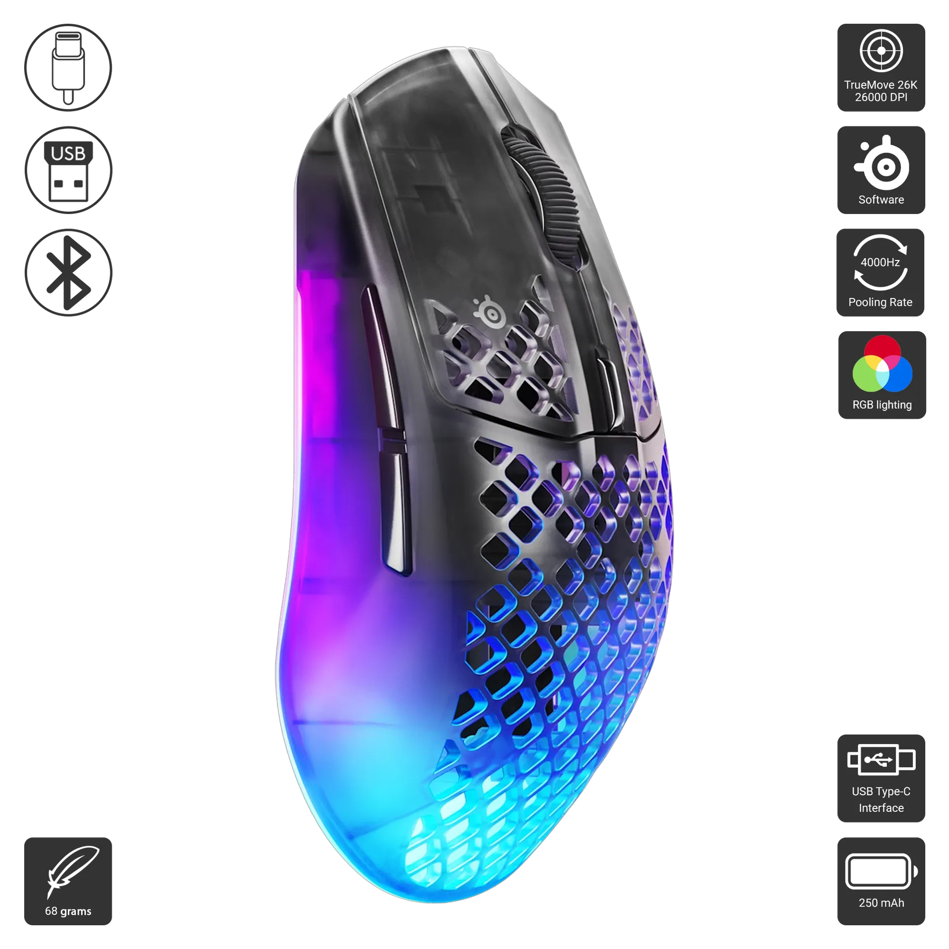 Aerox 3 Wireless Gen2