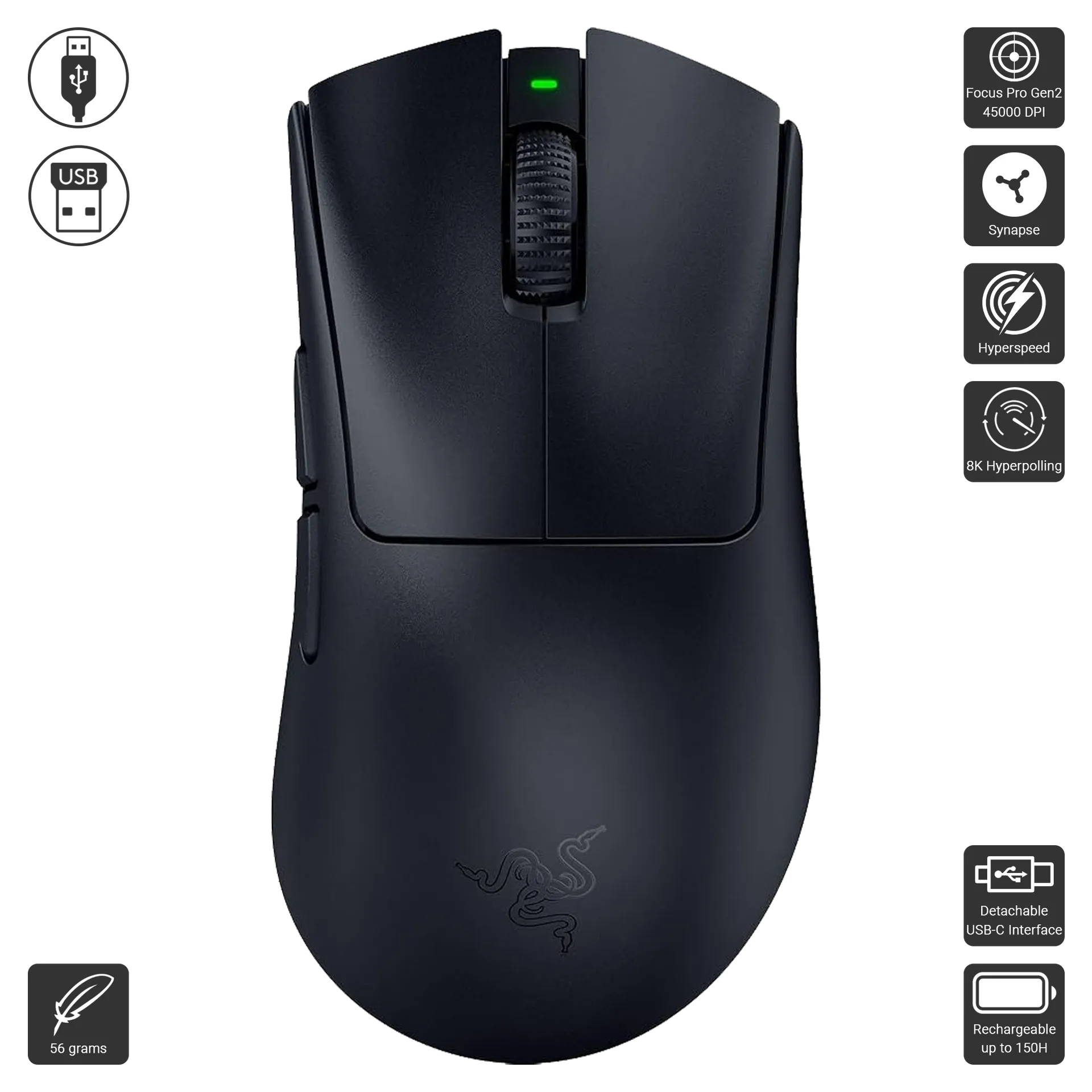 Deathadder V4 Pro
